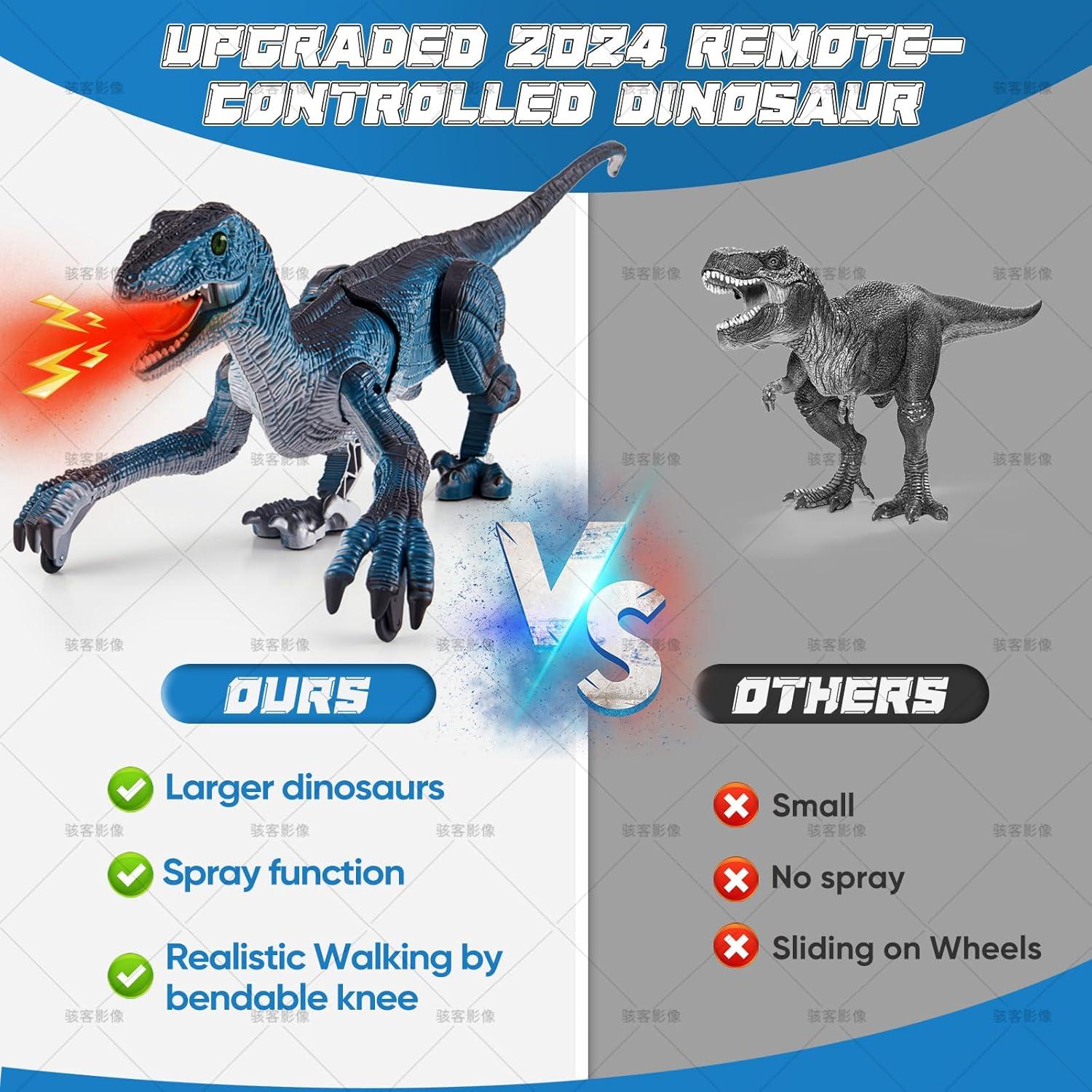 Juguete Dinosaurio Control Remoto Aotrytion Velociraptor Luz Sonido