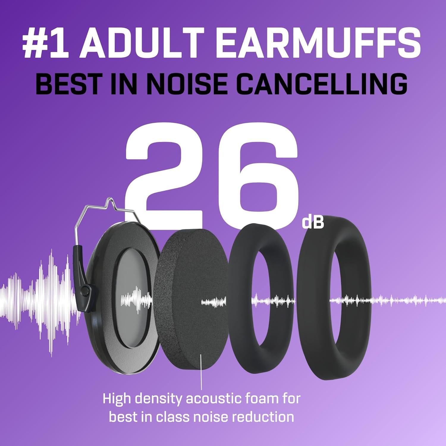 Auriculares de Protección Auditiva Vanderfields NRX35DX2 - 26dB