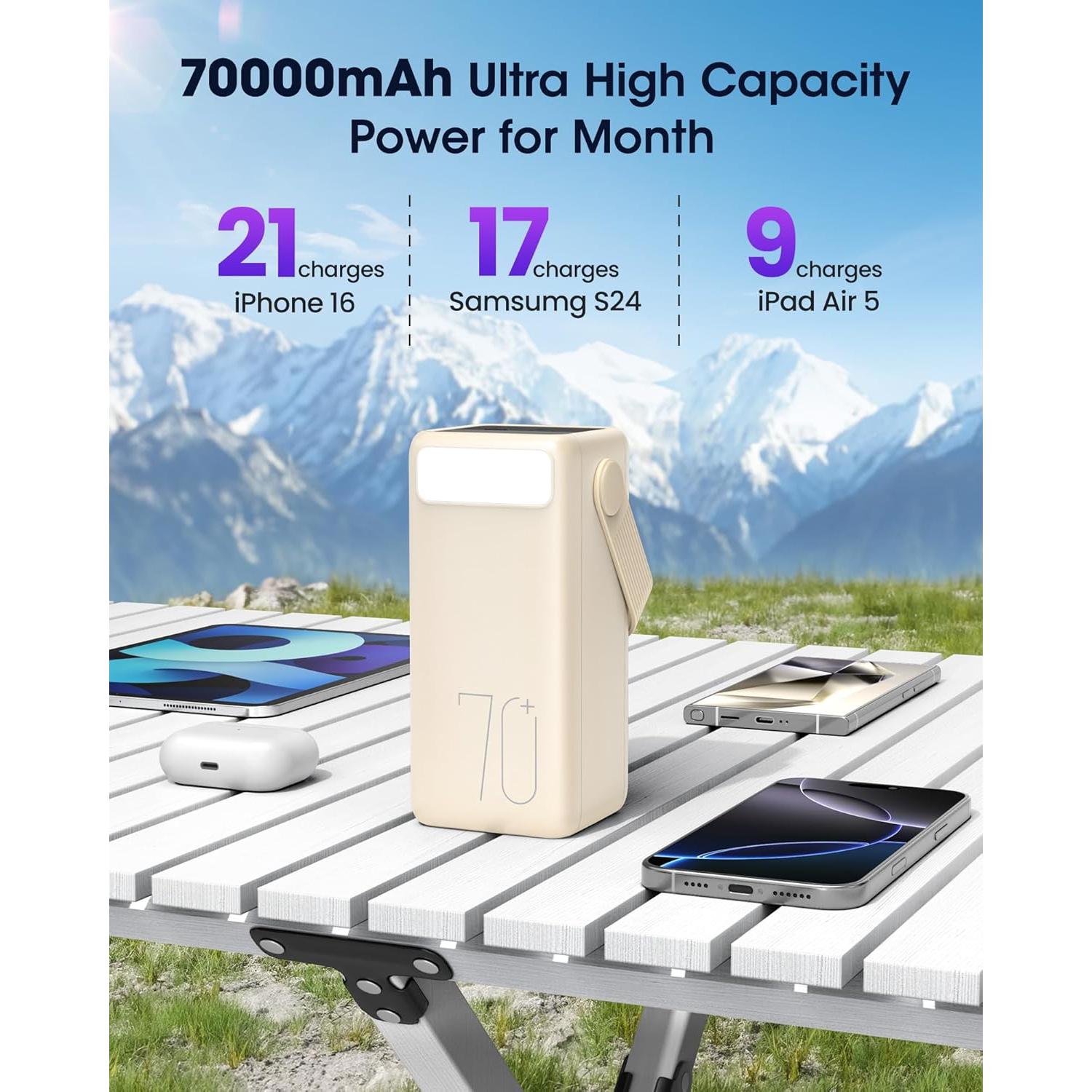 Cargador Portátil 70000mAh Aterob con Carga Rápida 22.5W