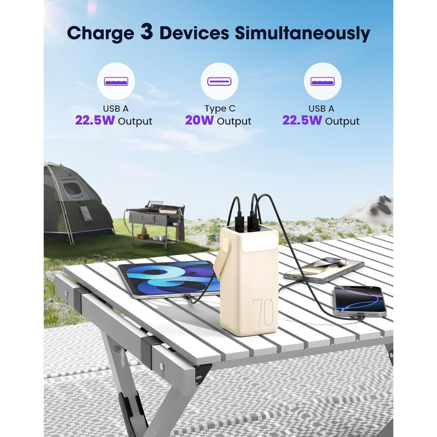 Cargador Portátil 70000mAh Aterob con Carga Rápida 22.5W