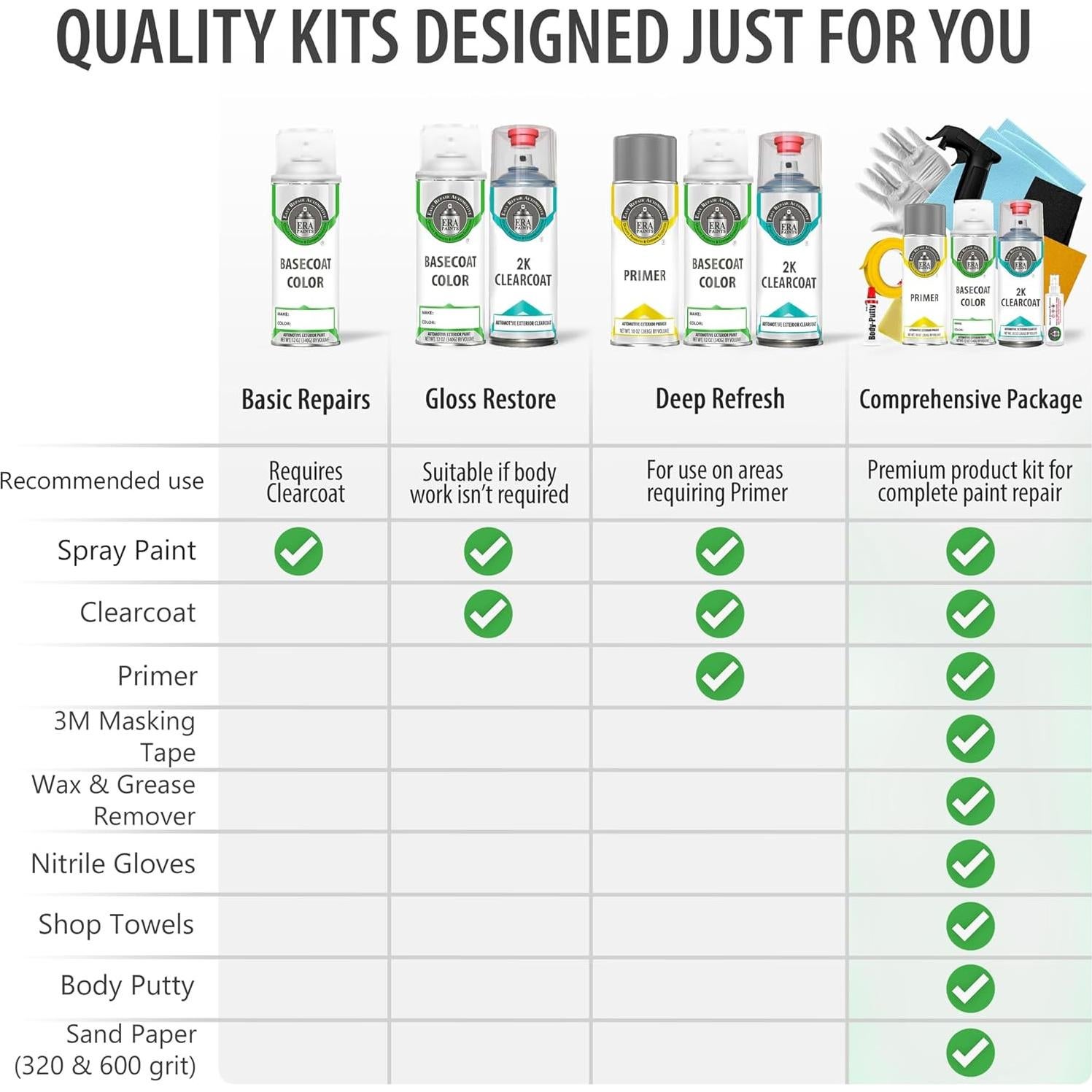 Pintura Automotriz Spray ERA 41G Mica Rojo Zeal 12 oz 2K