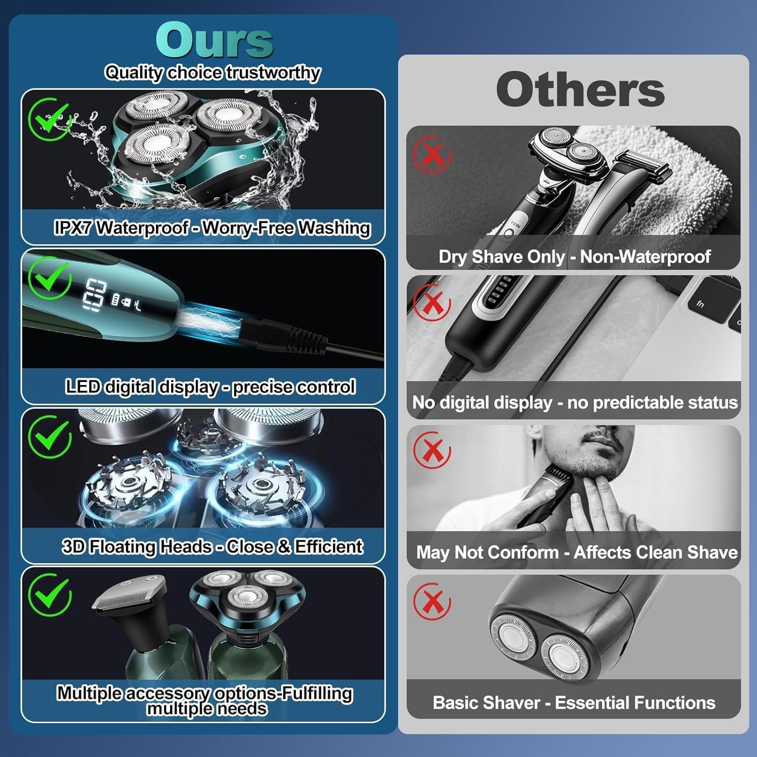 Afeitadora eléctrica Sakioo para hombres IPX7 con cuchillas de repuesto