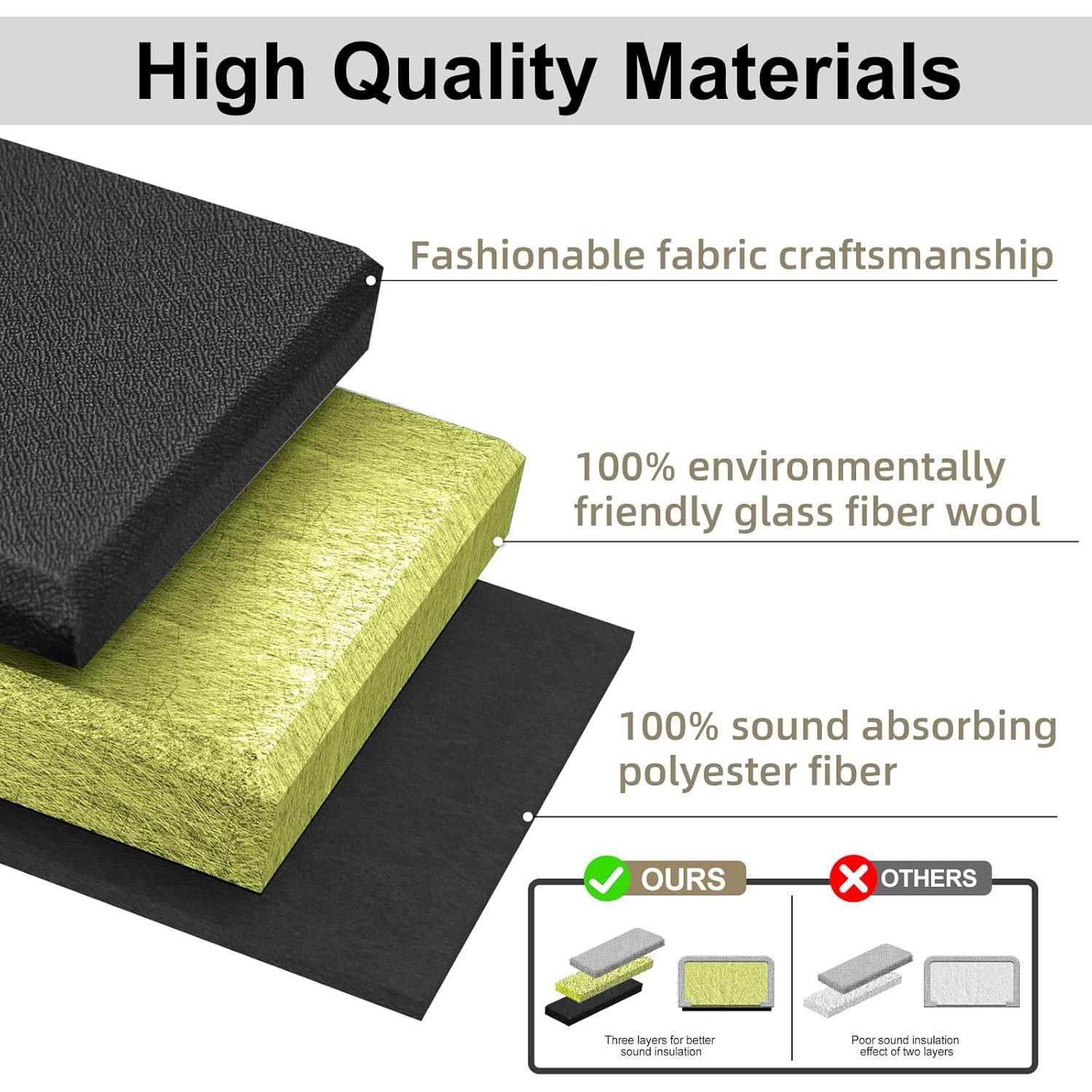 Paneles Acústicos Absorbentes Diapu 4 pcs 60x30x3.5 cm Negro