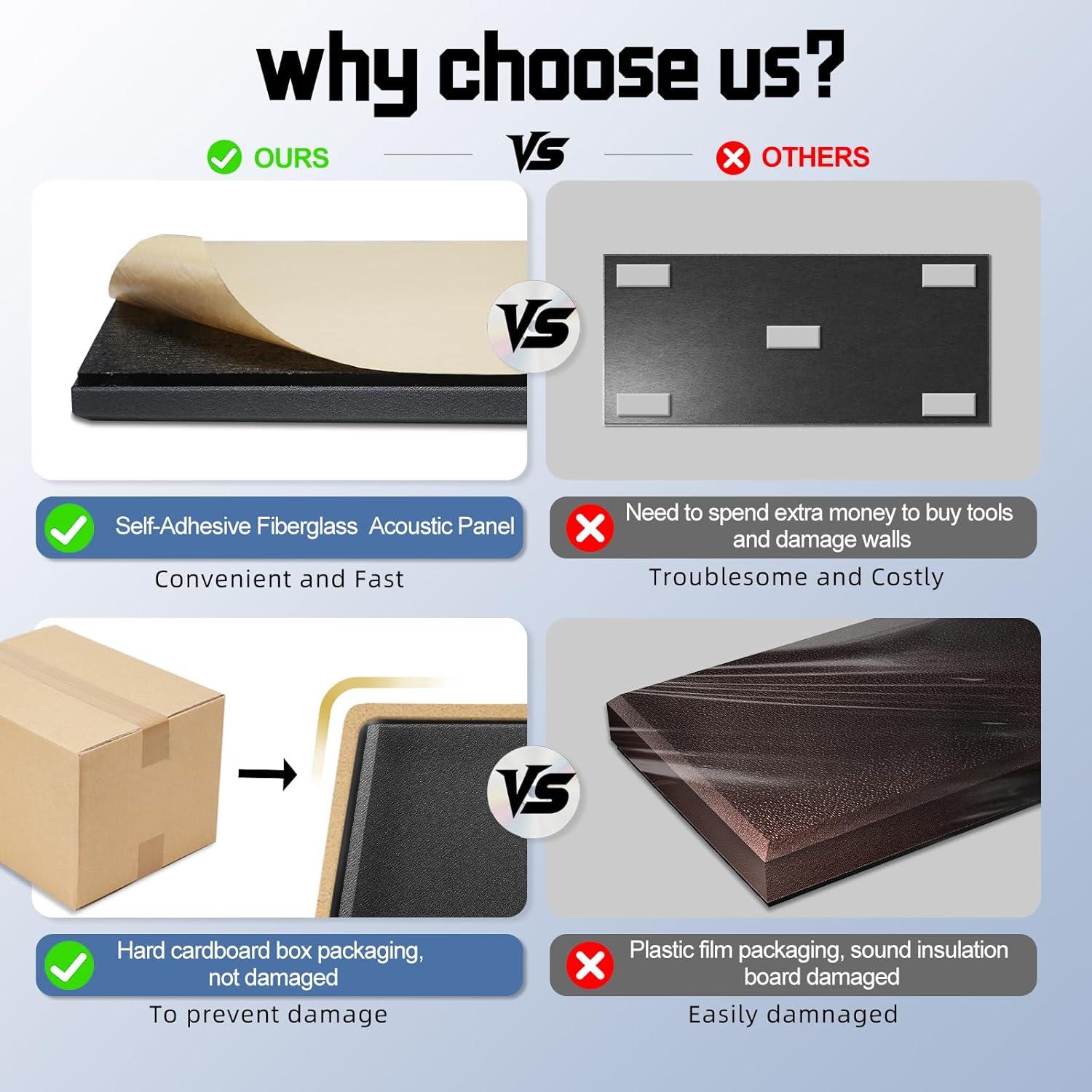 Paneles Acústicos Absorbentes Diapu 4 pcs 60x30x3.5 cm Negro