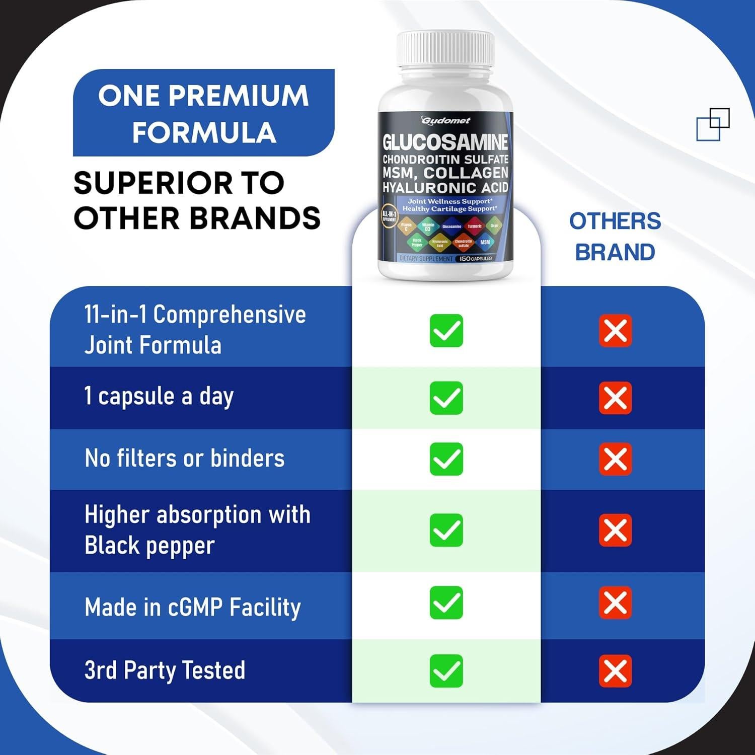 Suplemento de Glucosamina Gudomet 150 Cápsulas - Soporte Articular