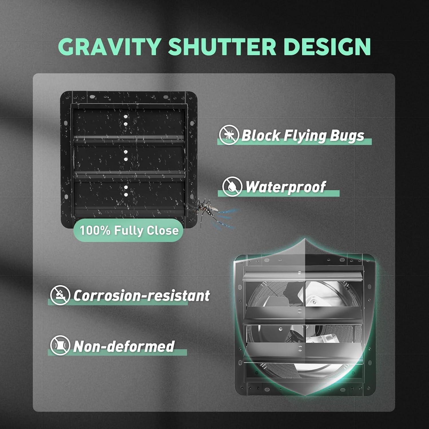 Ventilador de Escape YOZON 30.48 cm con Obturador Automático