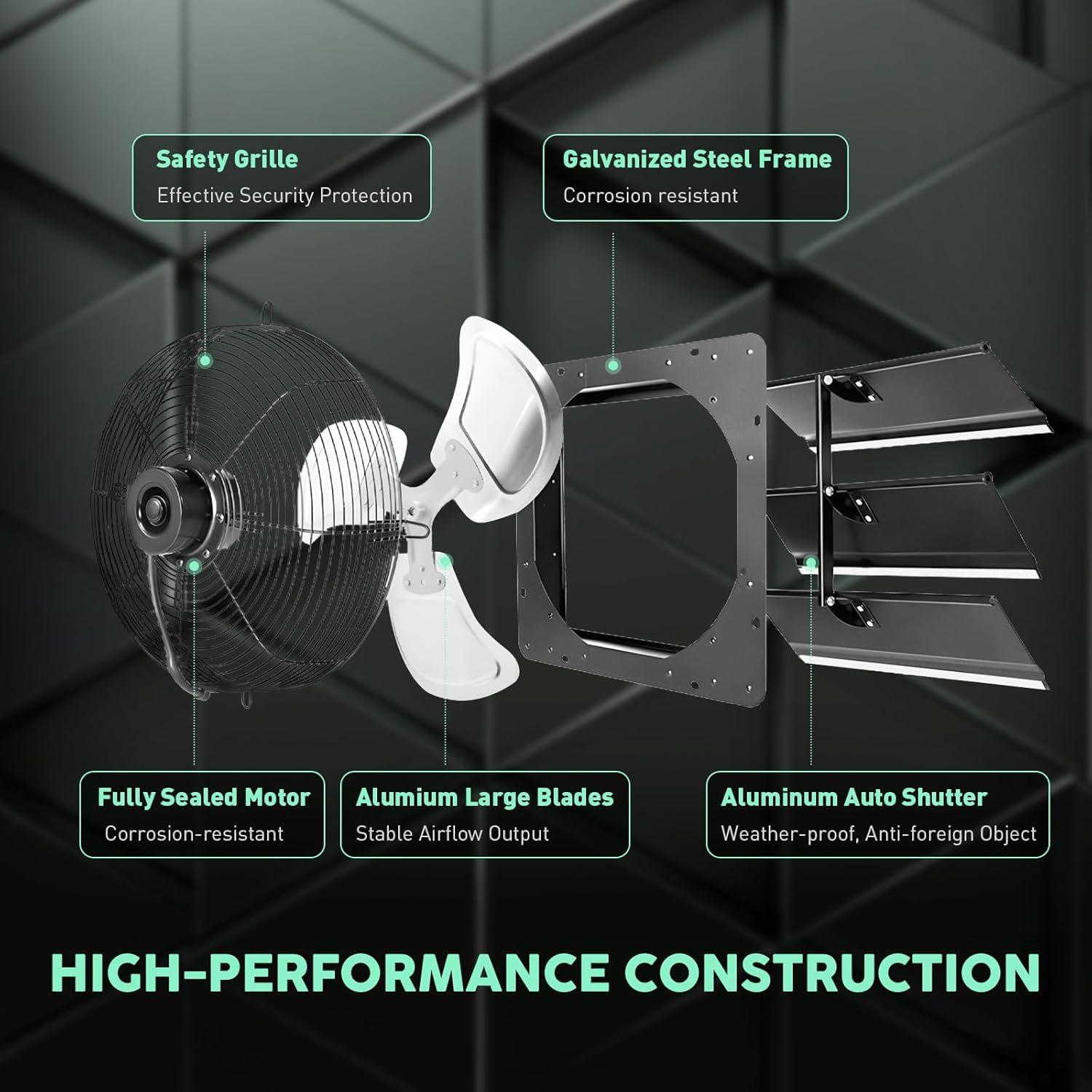 Ventilador de Escape YOZON 30.48 cm con Obturador Automático