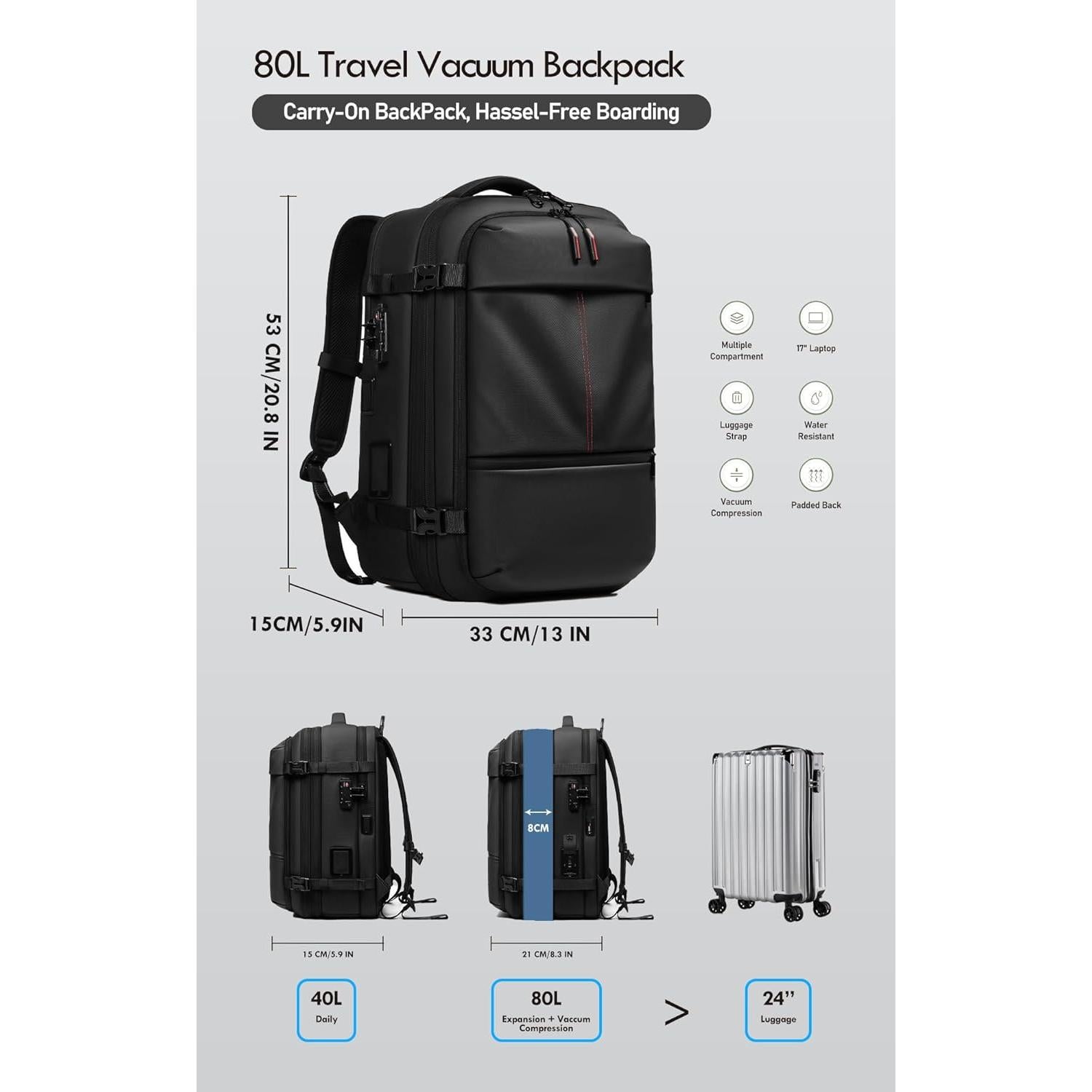 Mochila de Viaje Expandible 80L IKYWT con Bomba al Vacío