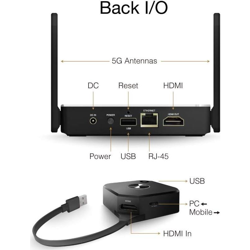 Transmisor y receptor HDMI inalámbrico EZCast QuattroPod Mini 4K
