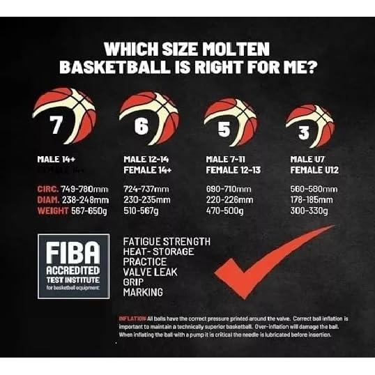 Balón de Baloncesto Molten FIBA Oficial Tamaño 7 Interior/Exterior