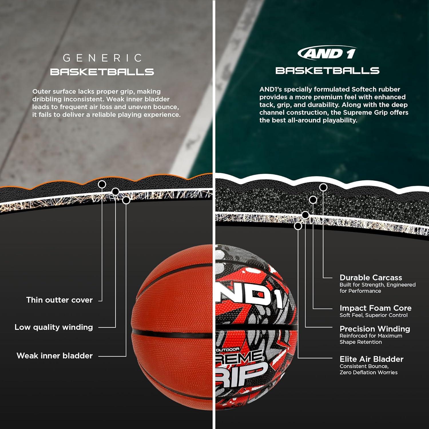 Balón de Baloncesto AND1 Supreme Grip Tamaño 7 Caucho