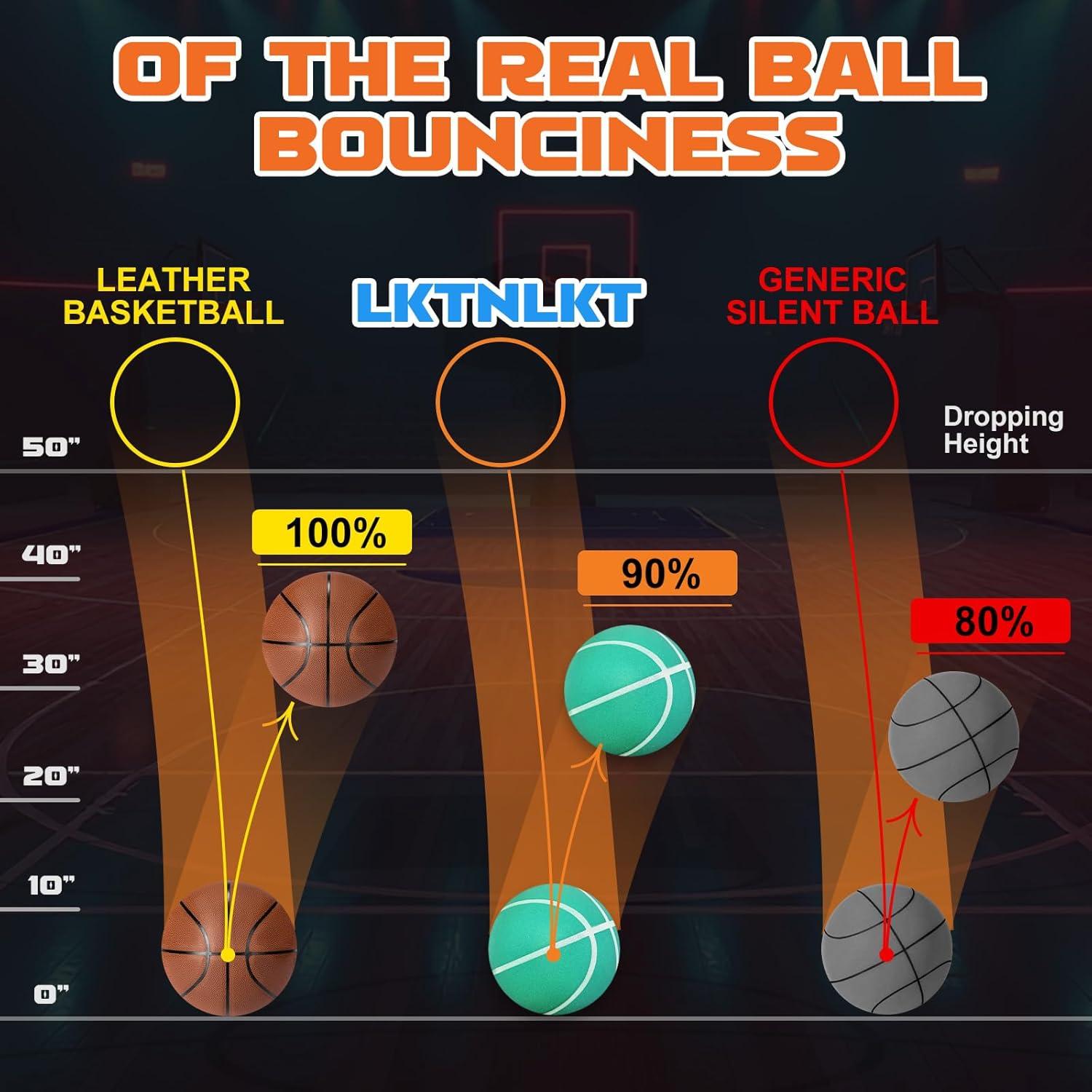 Balón de Baloncesto Silencioso LKTNLKT Tamaño 7 Espuma PU