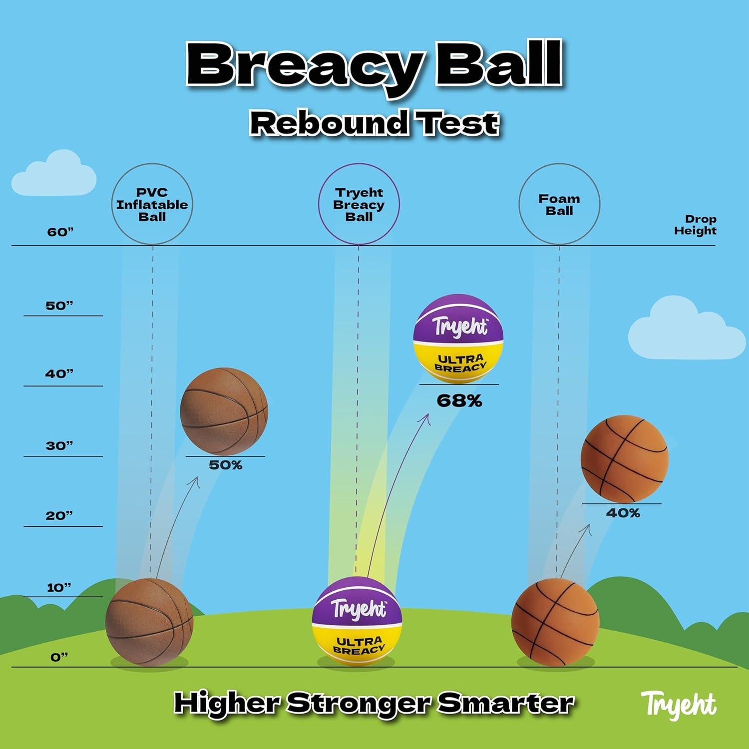 Mini Balón de Baloncesto Tryeht 12.7 cm Autoinflable Goma