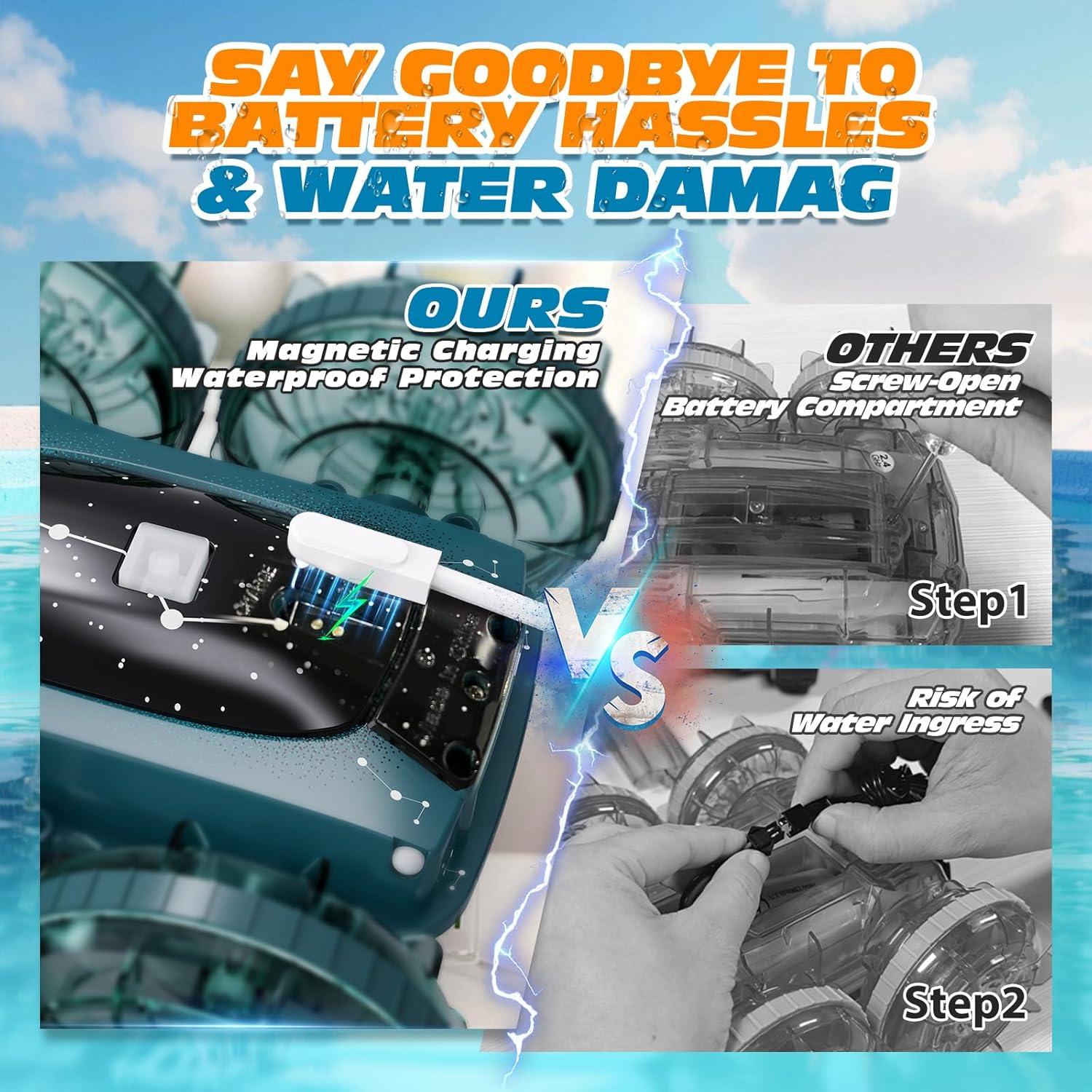 Coche Barco RC Anfibio Tecnock S8912A Verde 60 Min Carga Magnética