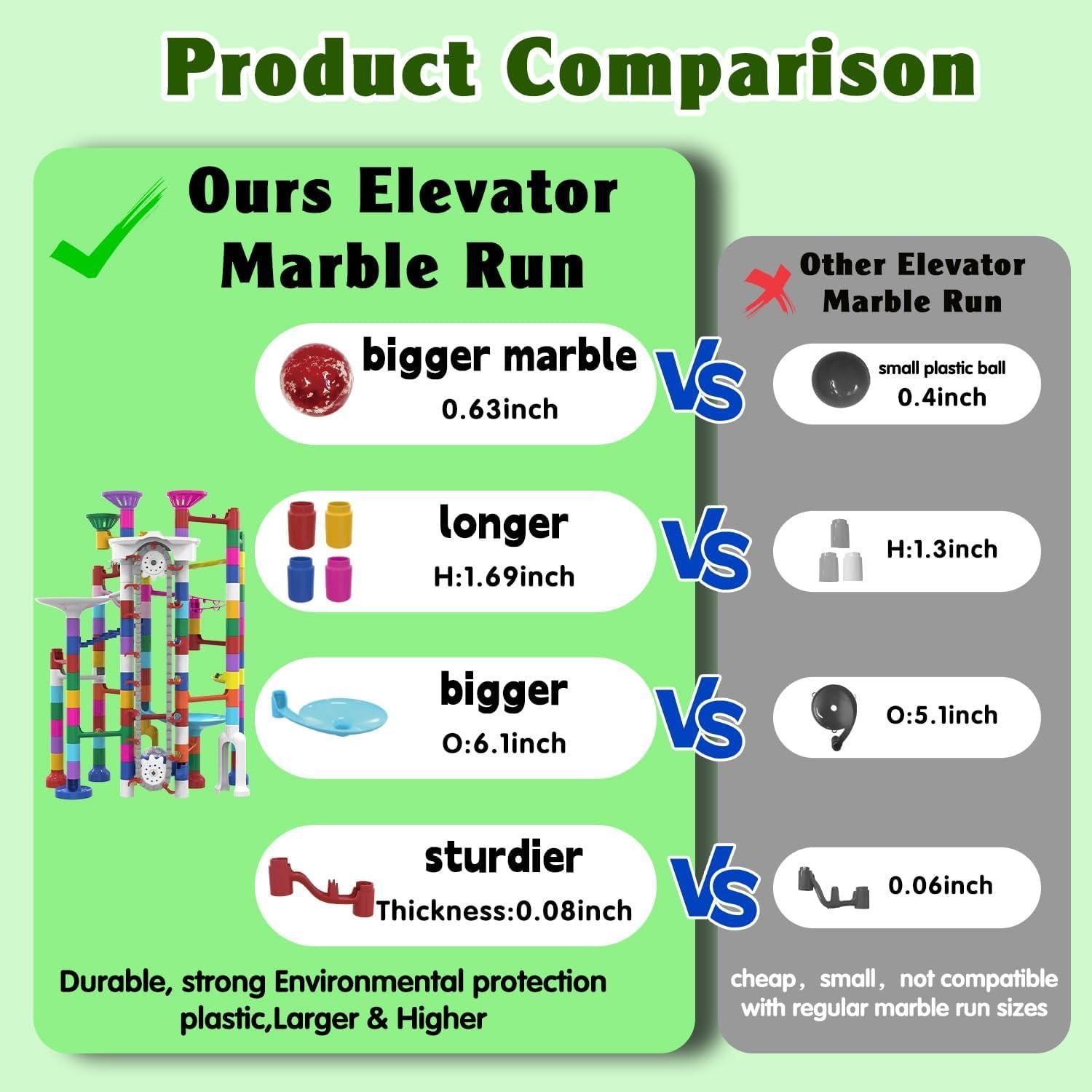 Carrera de Canicas Motorizada KERUVOTA 220 Pcs con Elevador