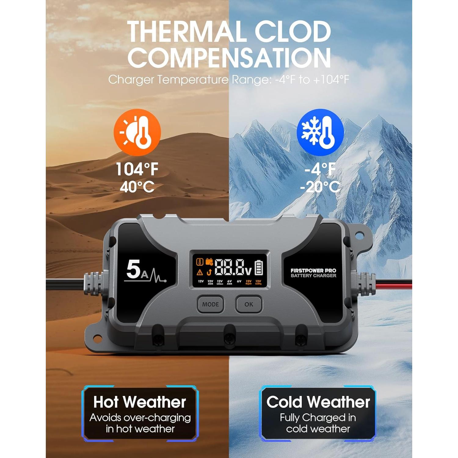 Cargador de Batería 5A FirstPower Pro 12V 6V con Pantalla LCD