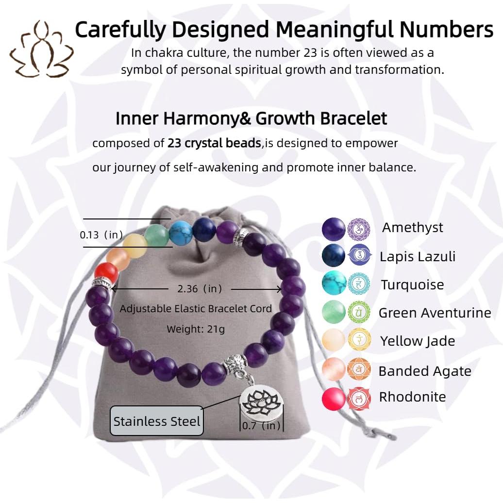 Conjunto Sanación Chakra Corona Hypiisan - Collar y Pulsera