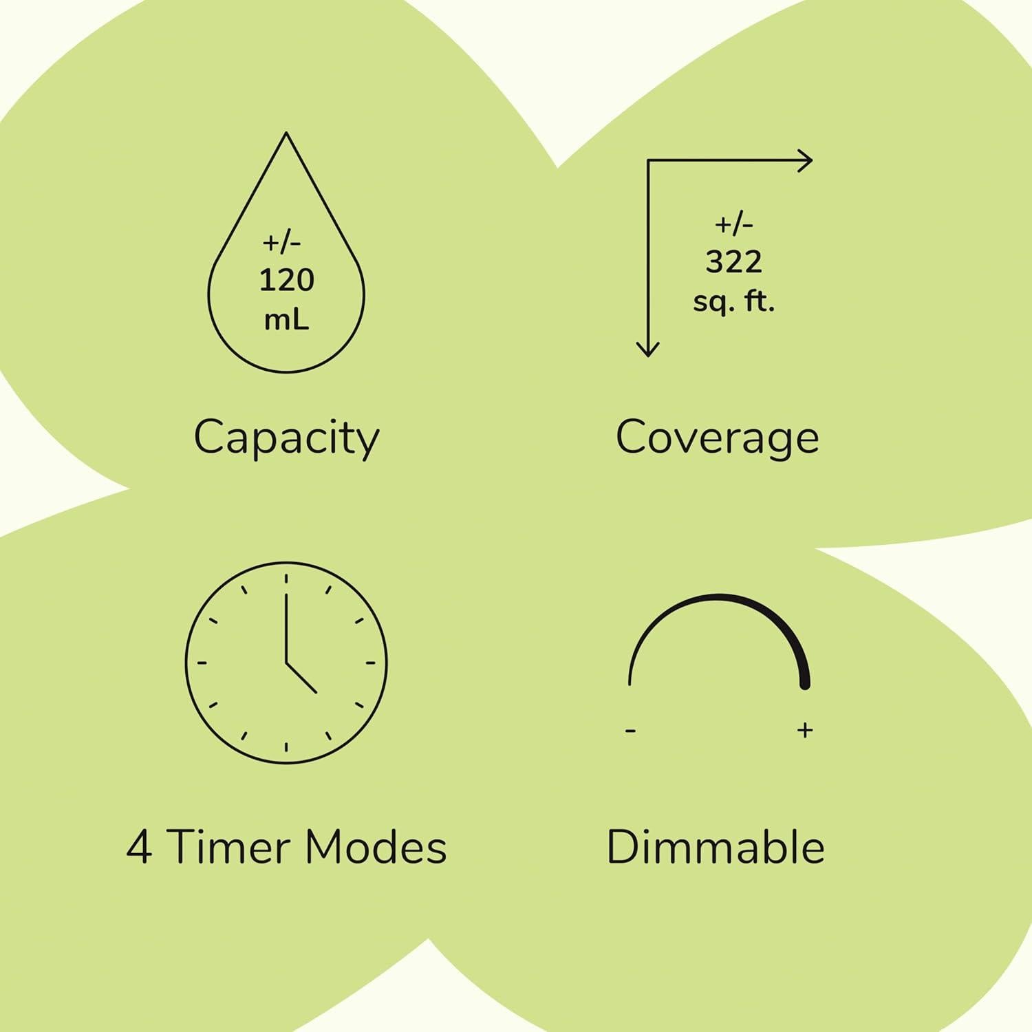 Difusor de Aceite Esencial Plant Therapy Metro Gris 120ml