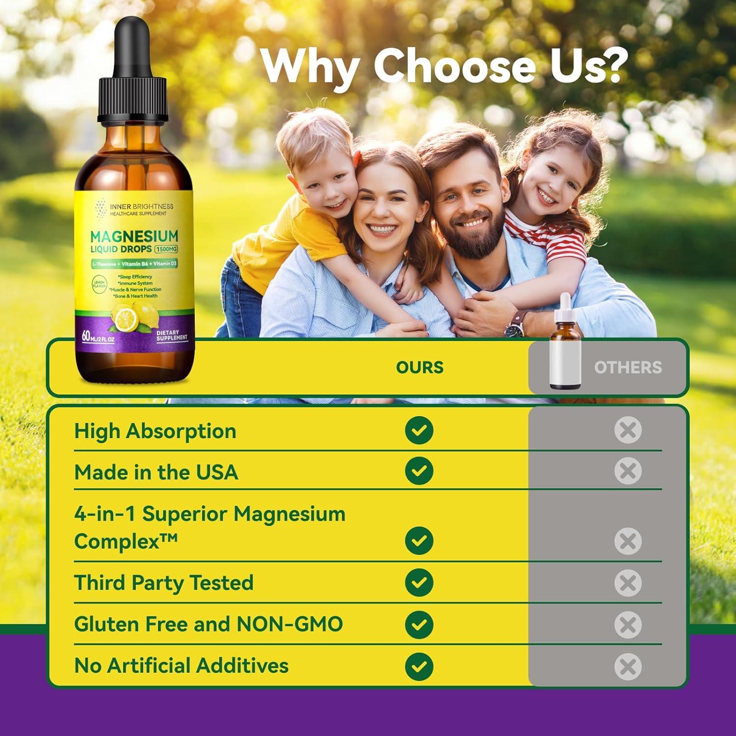 Glicinato de Magnesio Líquido Brillo Interno 1500mg Limón 60mL