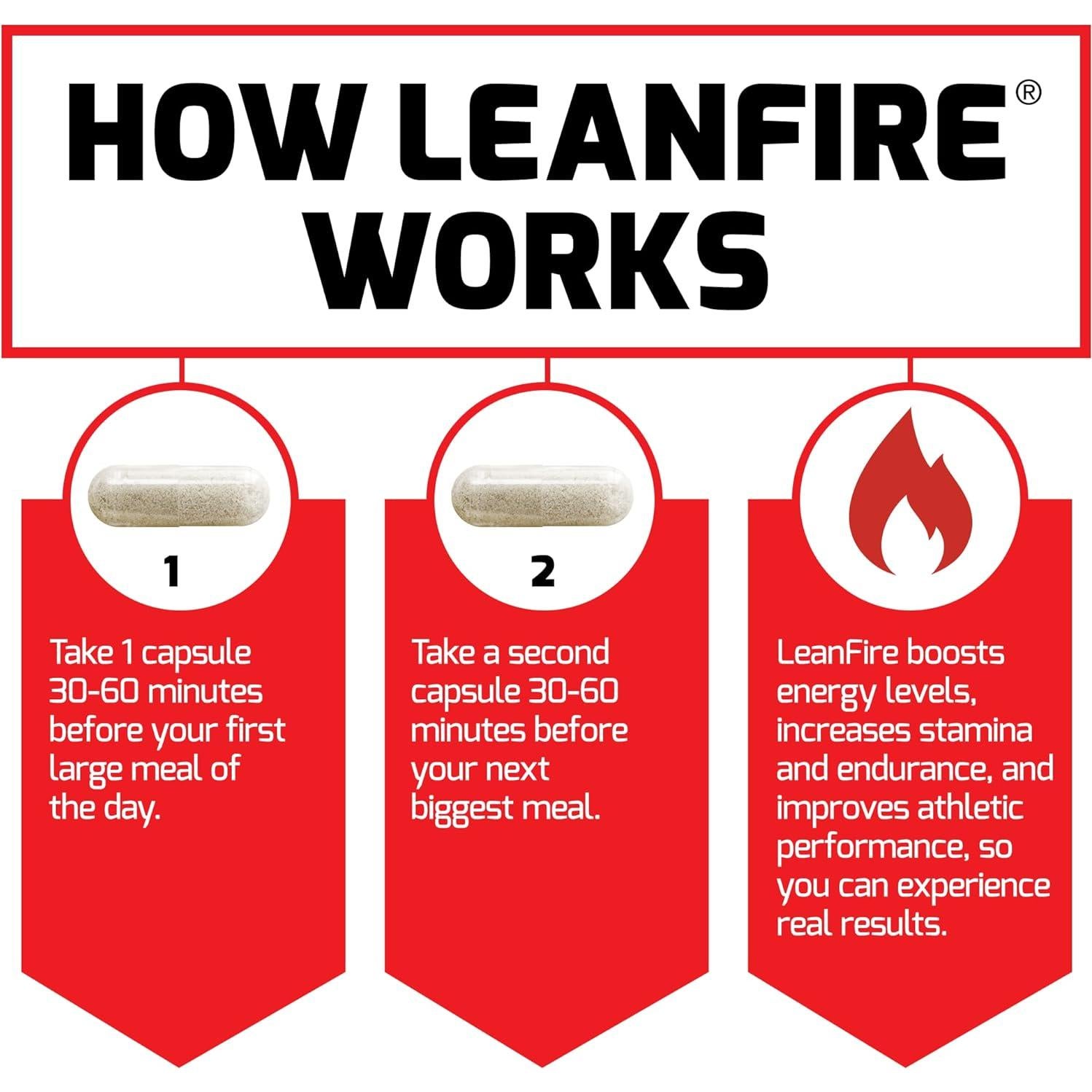 Pastillas Energéticas Force Factor LeanFire 30 Cápsulas