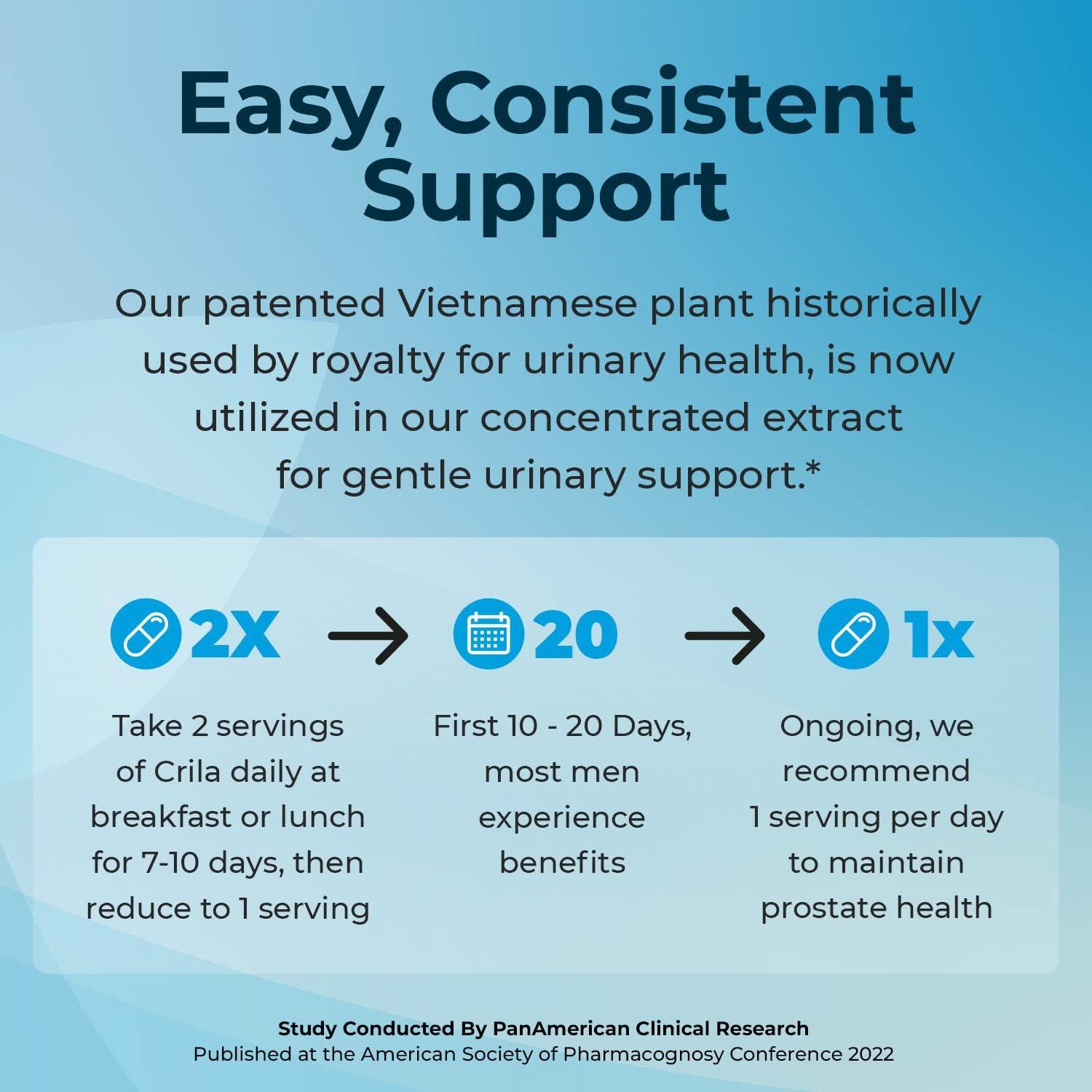 Suplemento Natural para Próstata Crila Health - 60 Cápsulas