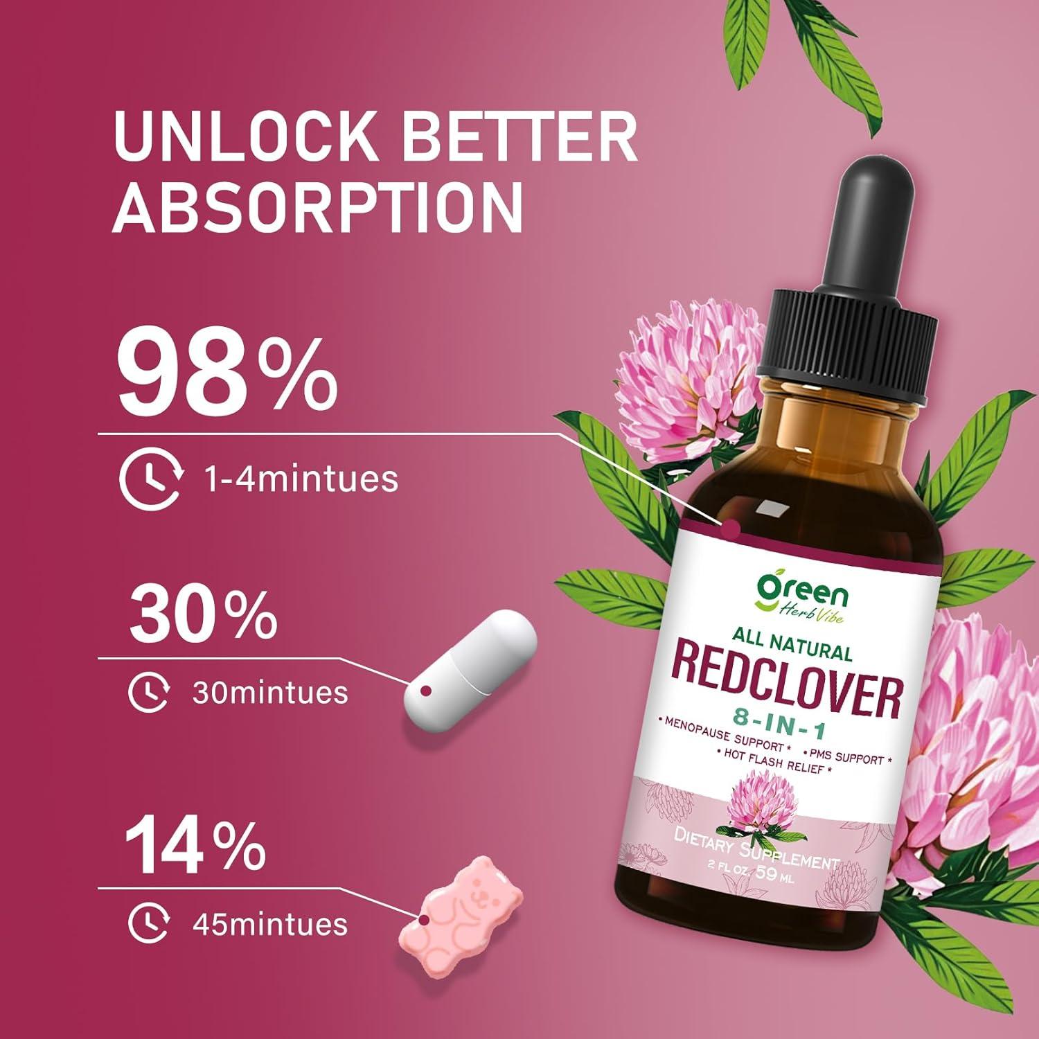 Extracto de Trébol Rojo GreenHerbVibe 60 ml - Suplemento Menopausia