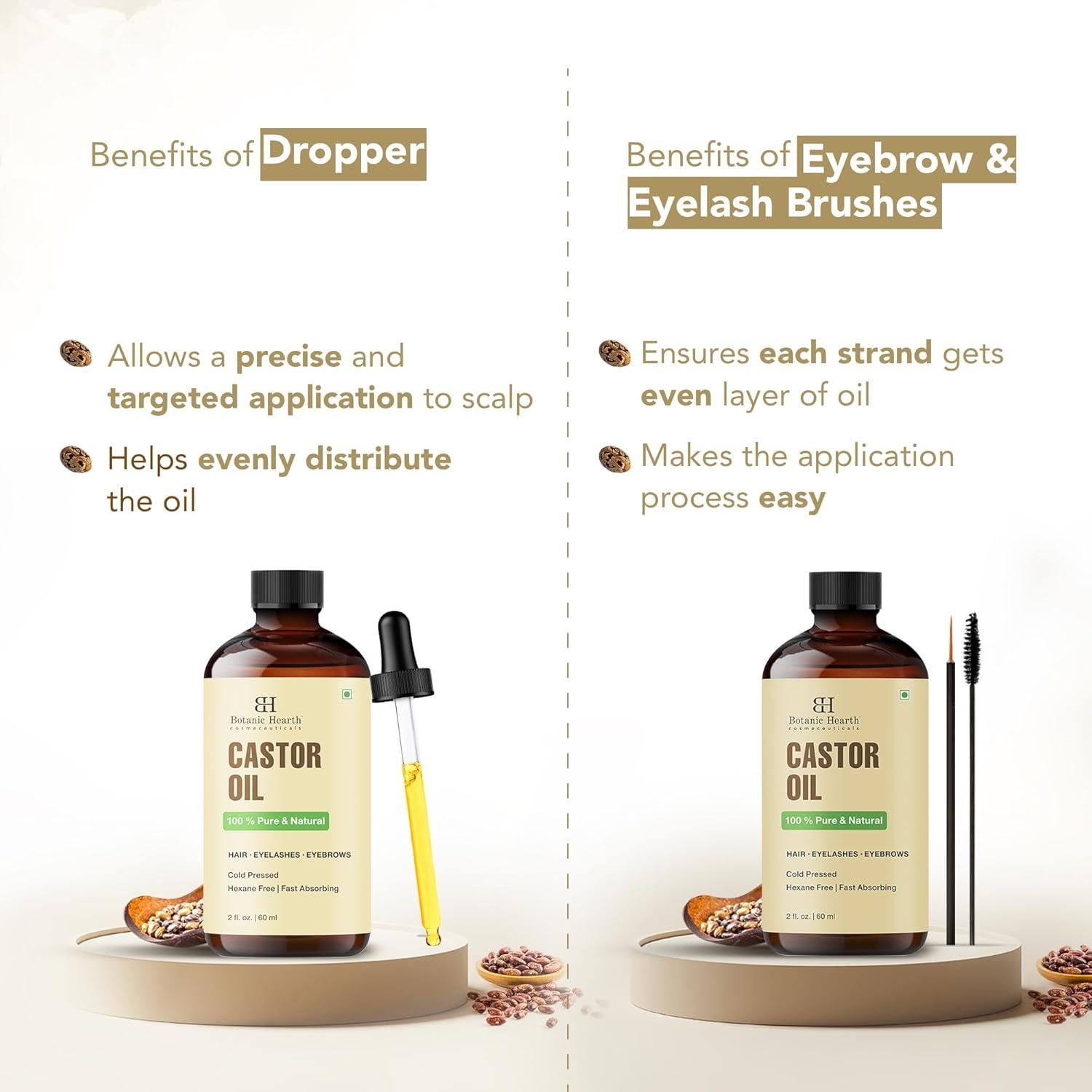 Aceite de Ricino Botanic Hearth 59 ml 100% Puro y Natural