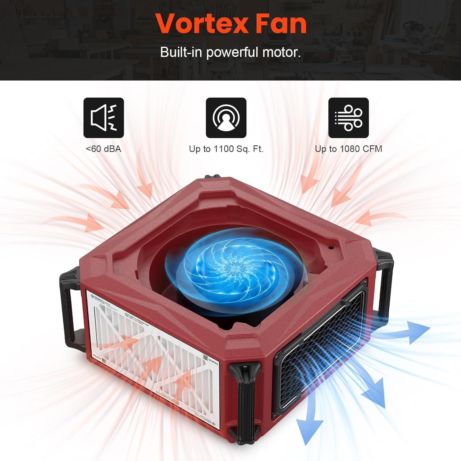 Colector de Polvo Abestorm DecDust 1080 CFM, 2 Velocidades