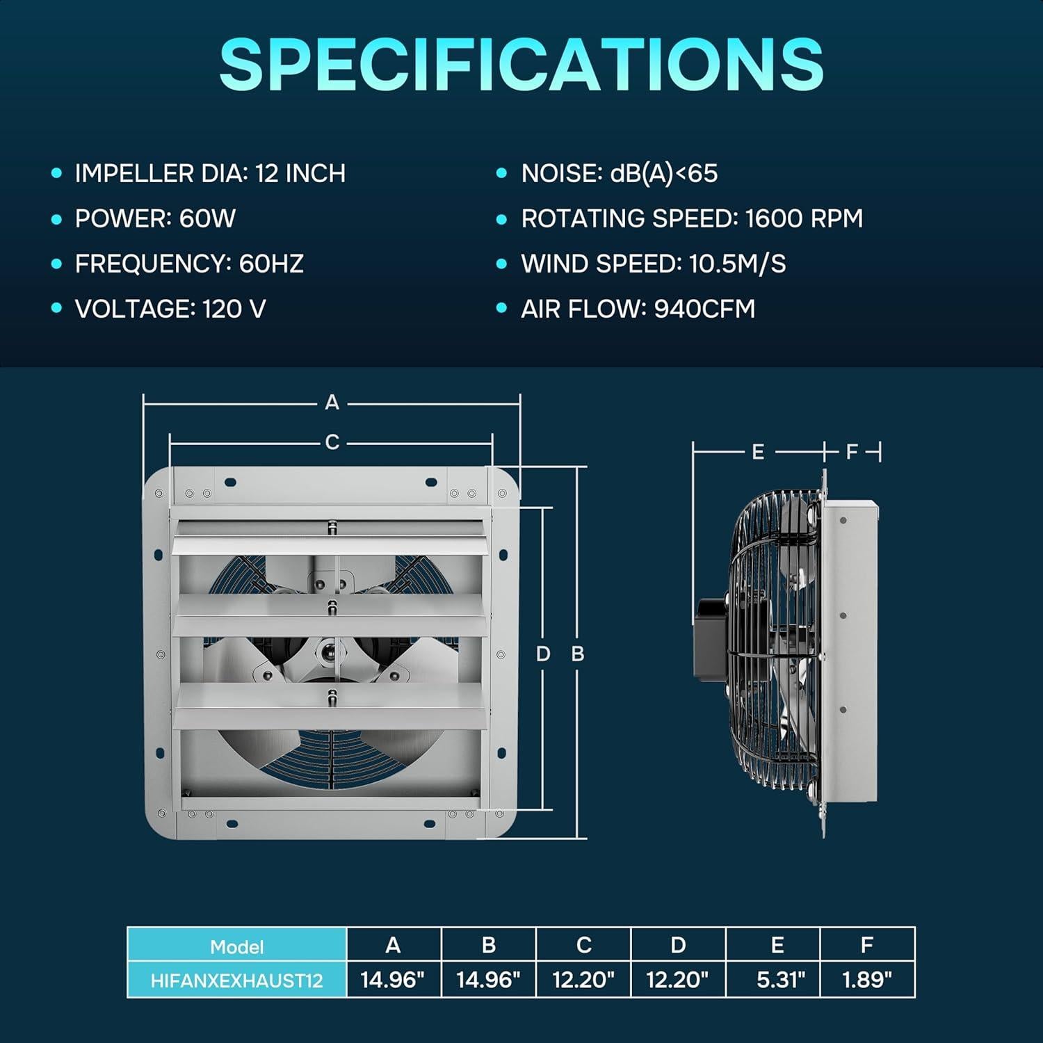 Ventilador de Escape iPower 12" con Controlador de Velocidad