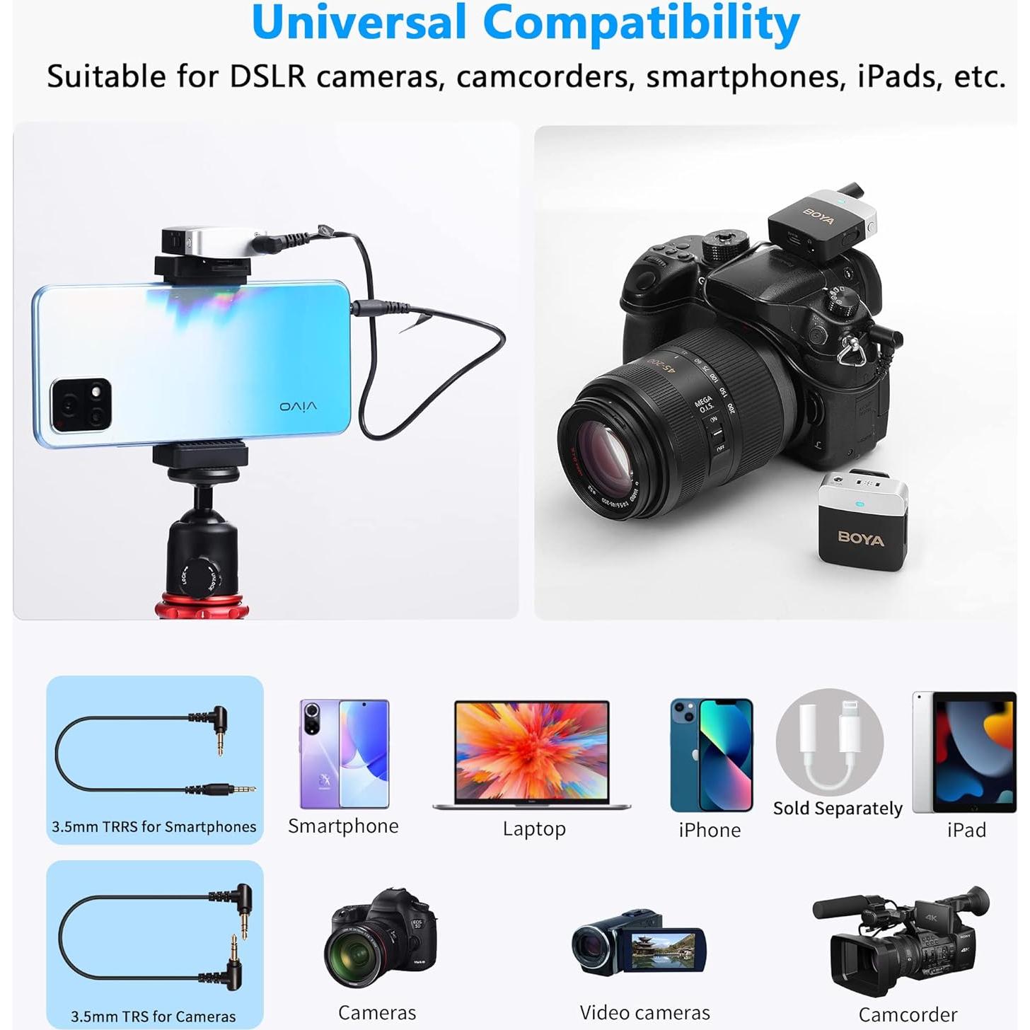 Micrófono Inalámbrico BOYA BY-M1V1 2.4GHz para Grabación