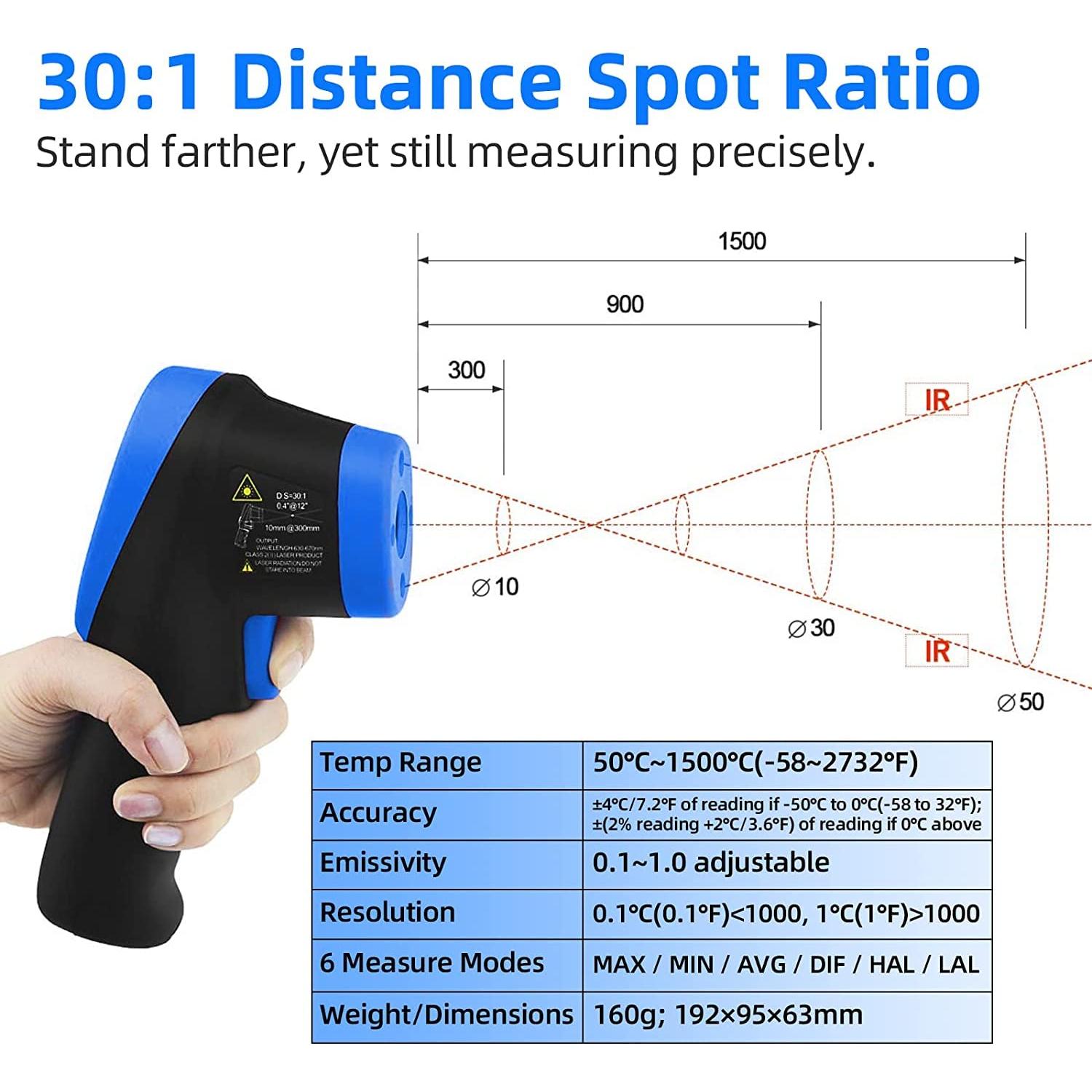 Termómetro Infrarrojo Digital Kethvoz 1500APP -50°C a 1500°C