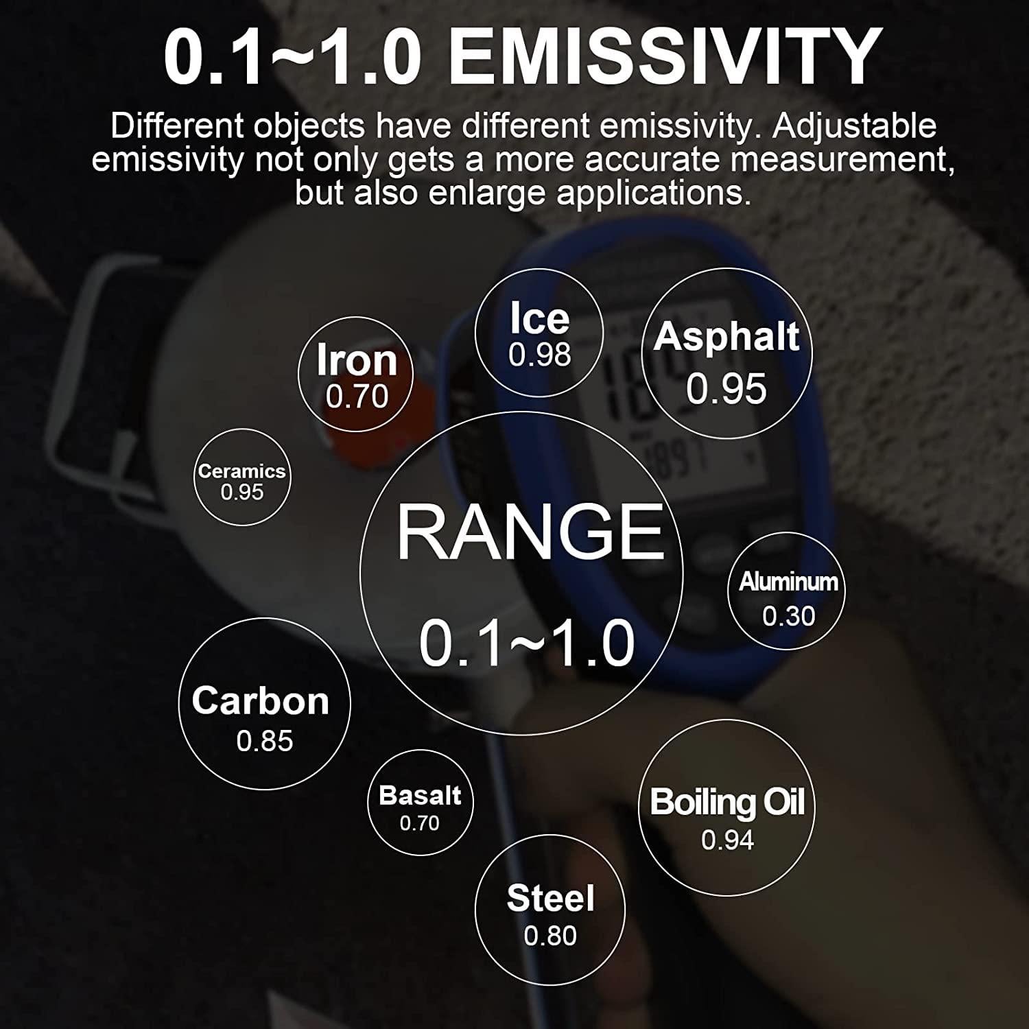 Termómetro Infrarrojo Digital Kethvoz 1500APP -50°C a 1500°C