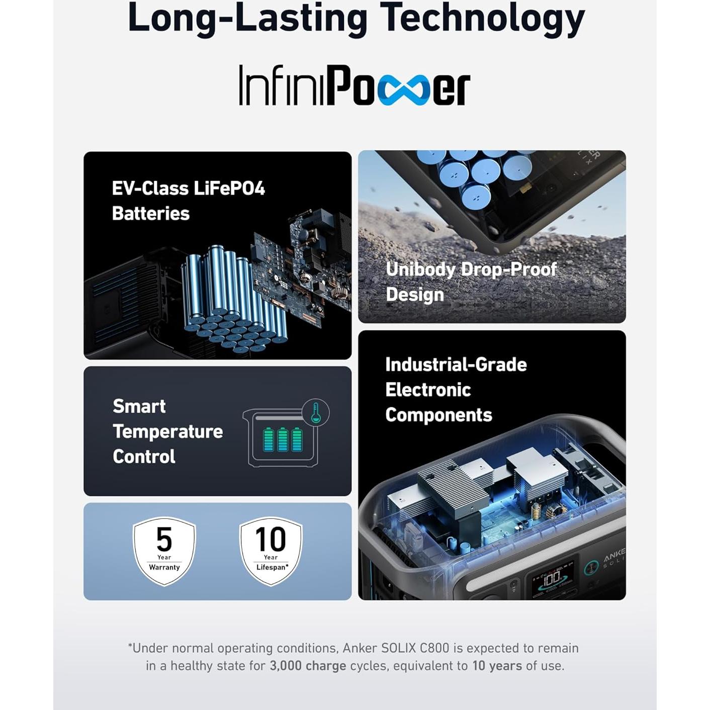 Estación de Energía Portátil Anker SOLIX C800, 1200W, 768Wh