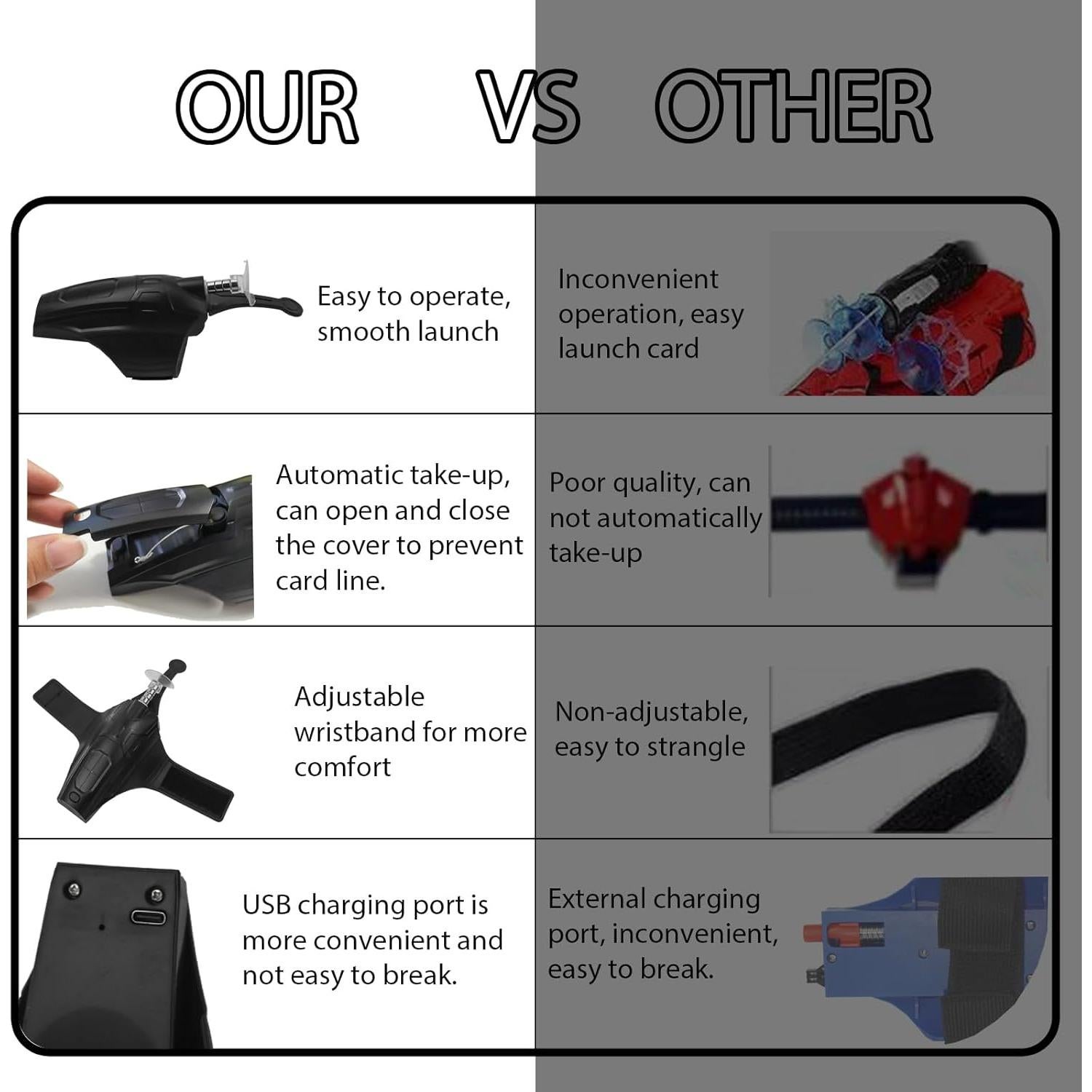 Lanzador de Telarañas SUIZU 2.0 Carga USB con Guantes