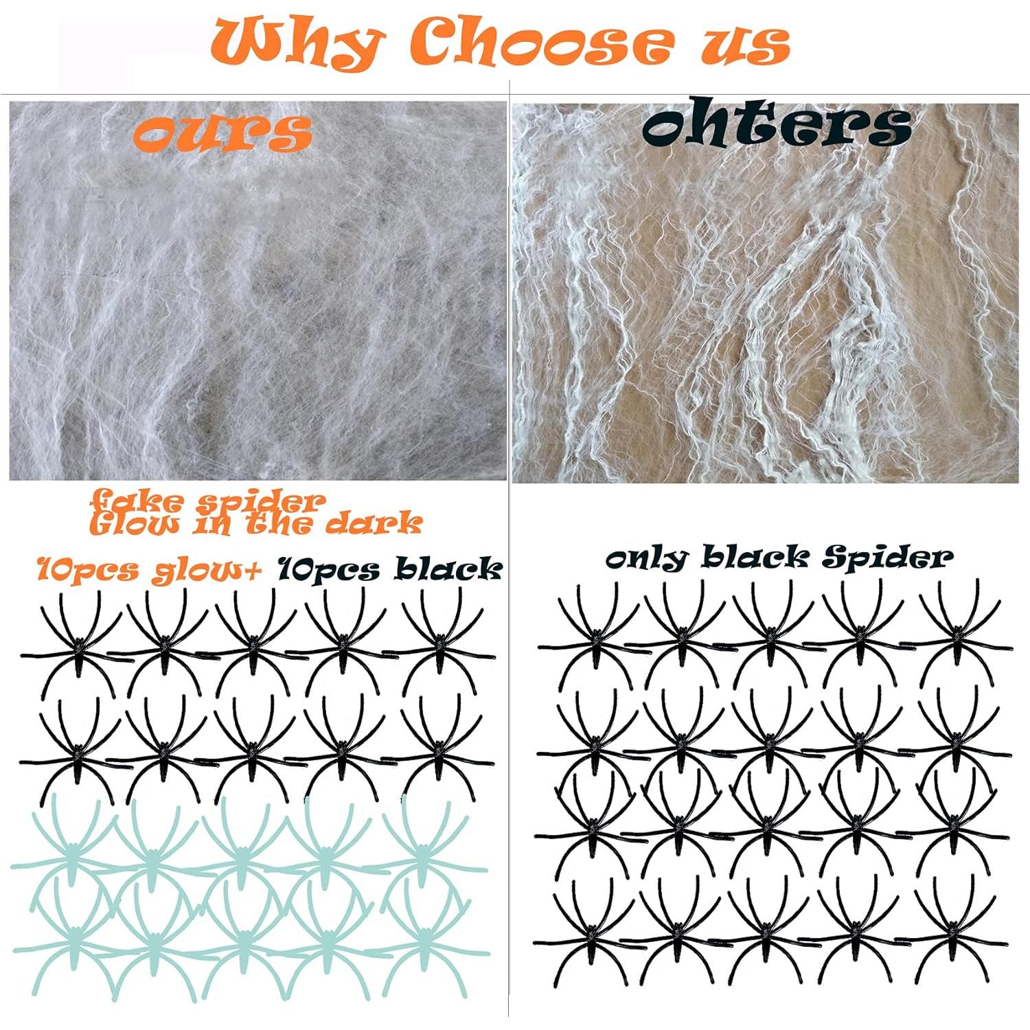 Decoración Telaraña Halloween Vehcarc 27.87 m² + 20 Arañas