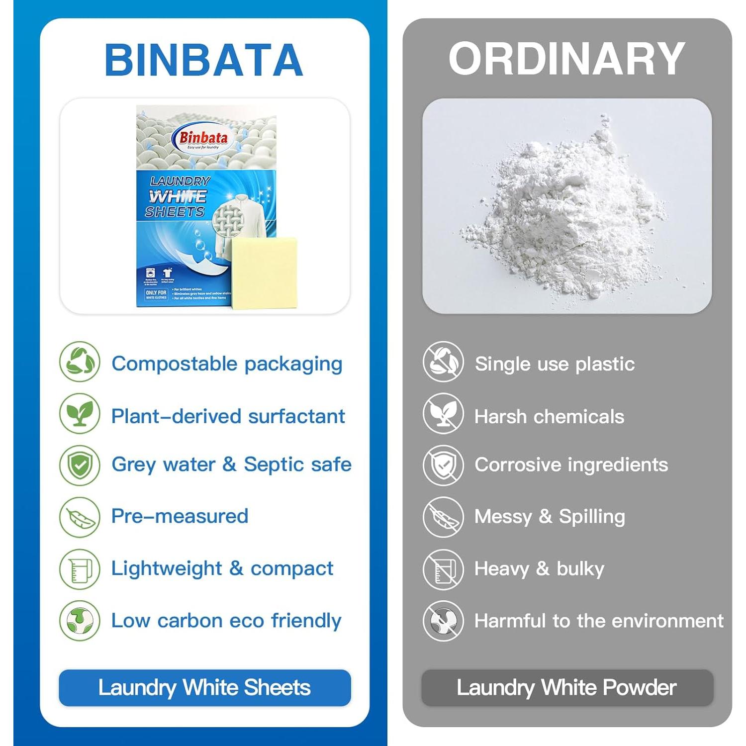 Hojas Blanqueadoras Binbata 78 Unidades - Sin Fragancia, Biodegradables