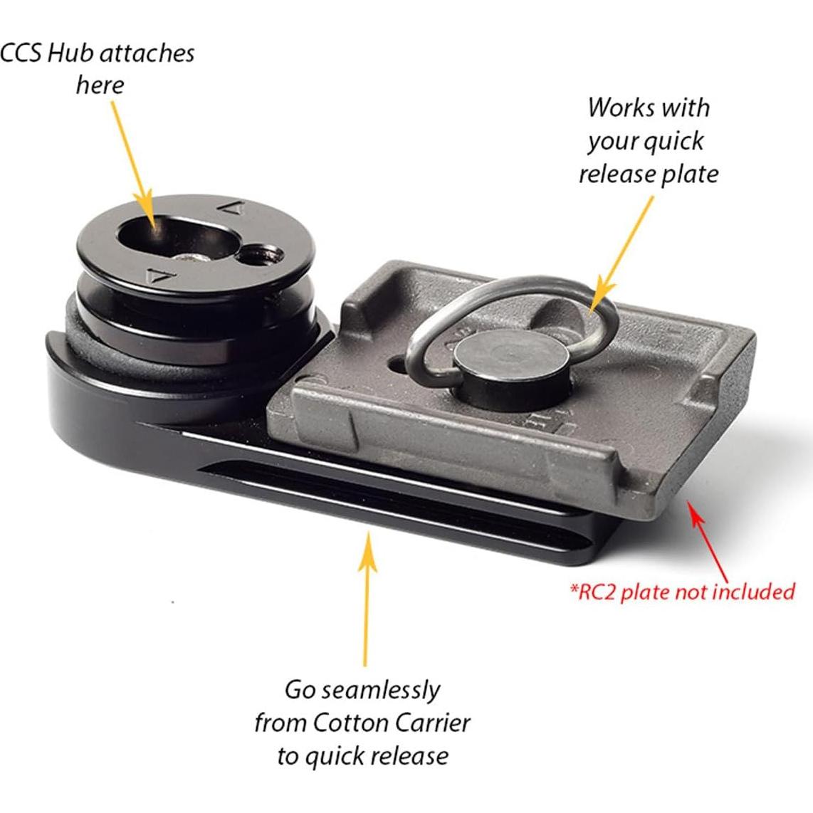 Placa Adaptadora Universal Cotton Carrier 766 NHP-3316