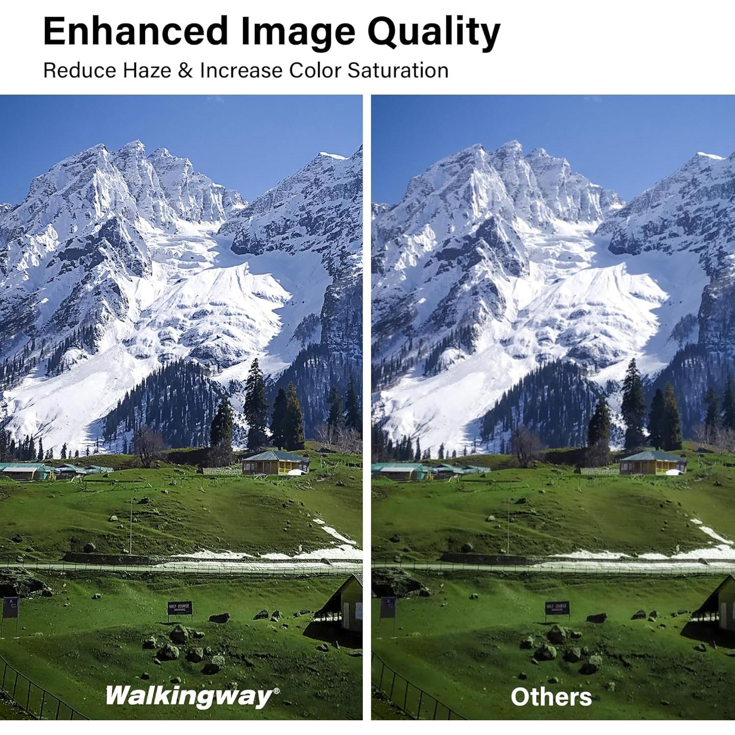 Filtro UV 37mm Walking Way - Vidrio Óptico HD, 28 Capas