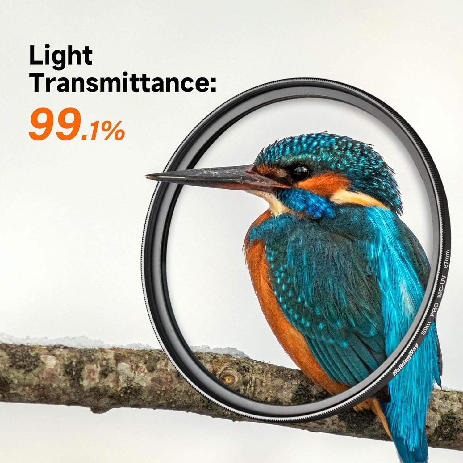 Filtro UV 37mm Walking Way - Vidrio Óptico HD, 28 Capas