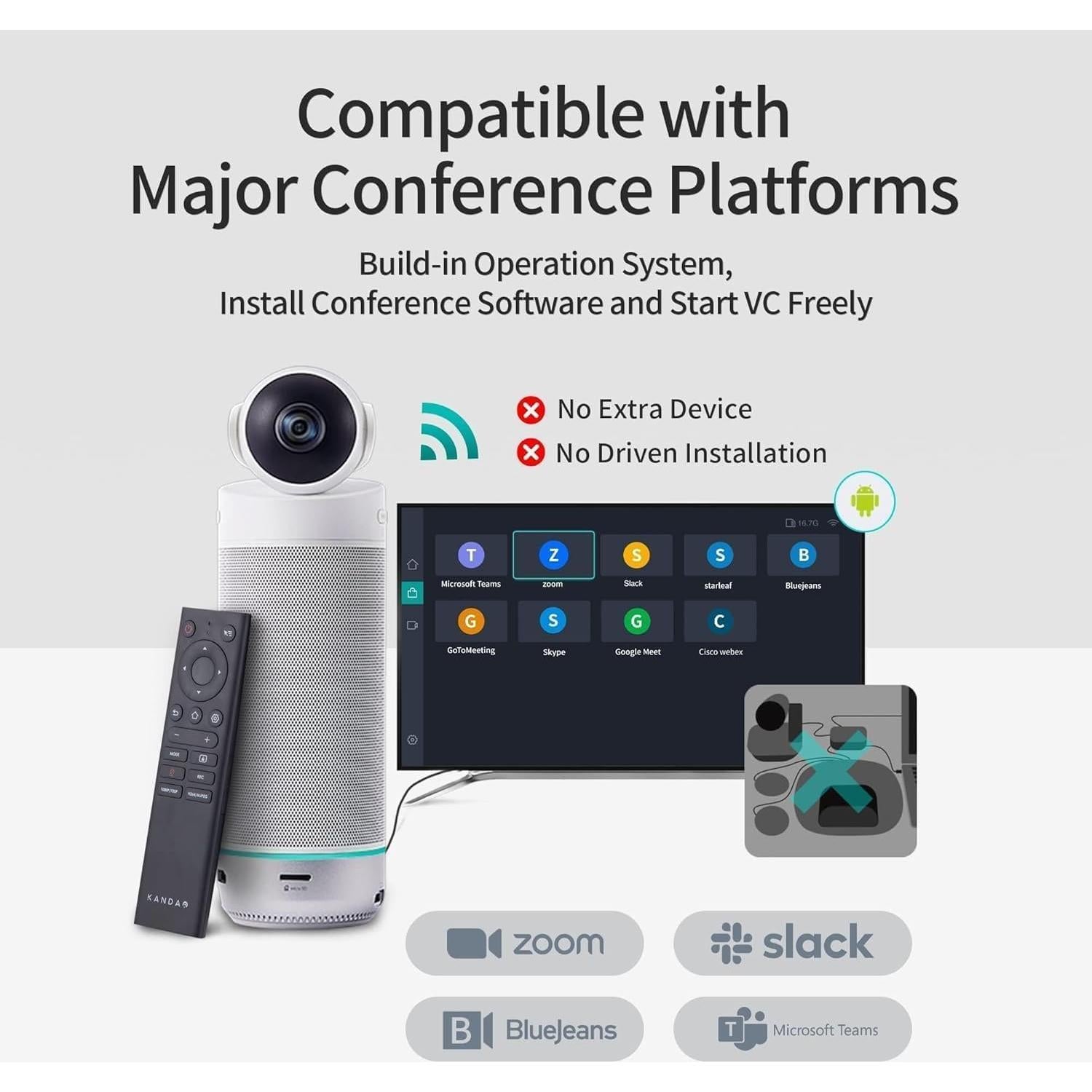 Cámara de Videoconferencia KanDao Meeting S 180° 4K AI