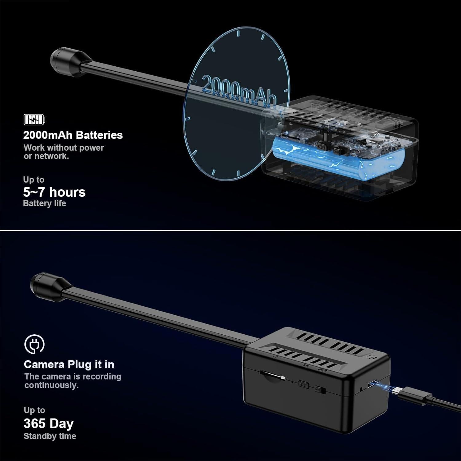 Mini Cámara Espía WiFi 1080P S29-BG Detección Movimiento