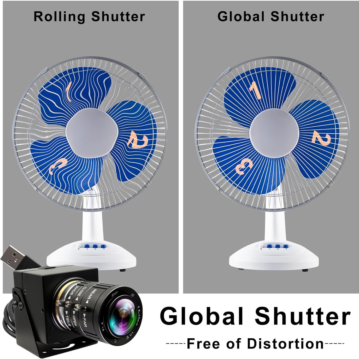 Cámara USB 5MP IFWATER con obturador global 1944P 50FPS