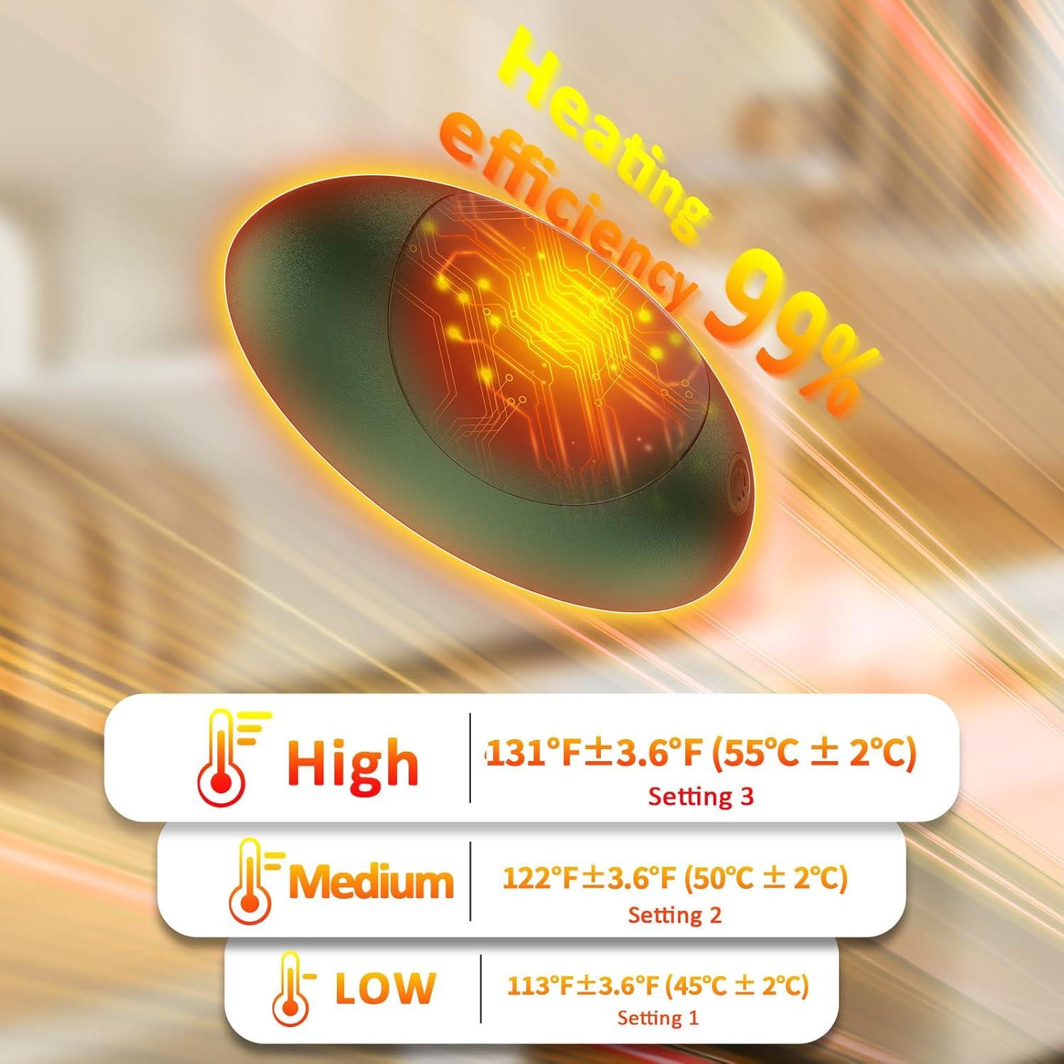 Calentadores de Manos Recargables Fostex 2 Pack 5000mAh Aguacate