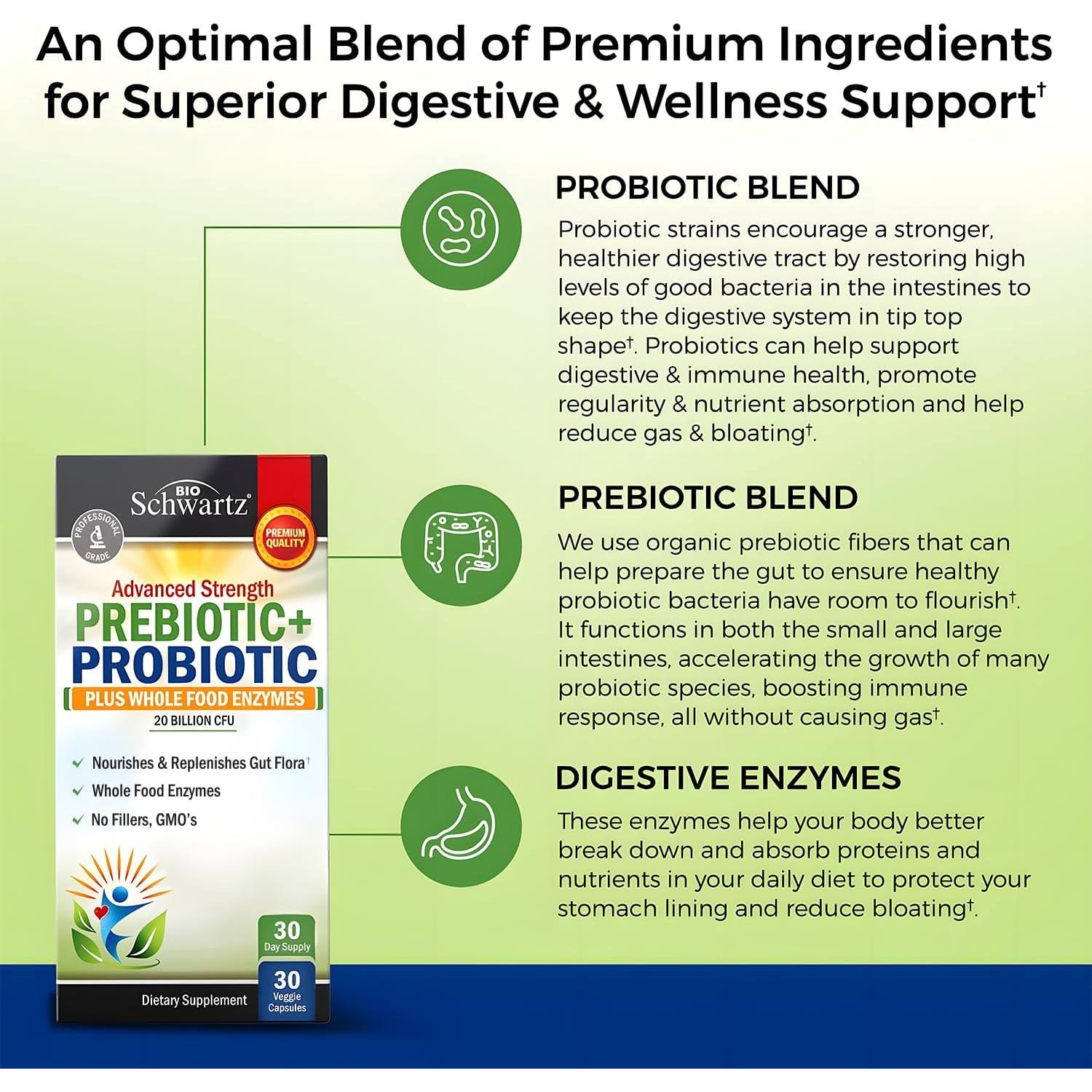 Prebióticos y Probióticos BioSchwartz 30 Cápsulas Salud Digestiva