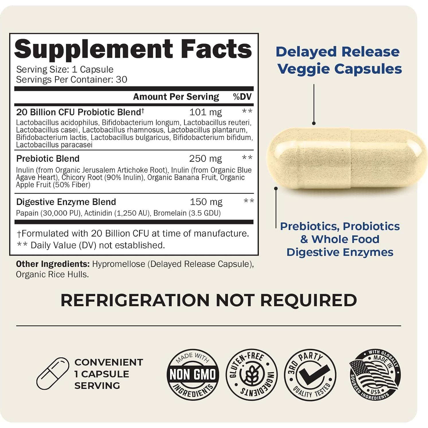 Prebióticos y Probióticos BioSchwartz 30 Cápsulas Salud Digestiva