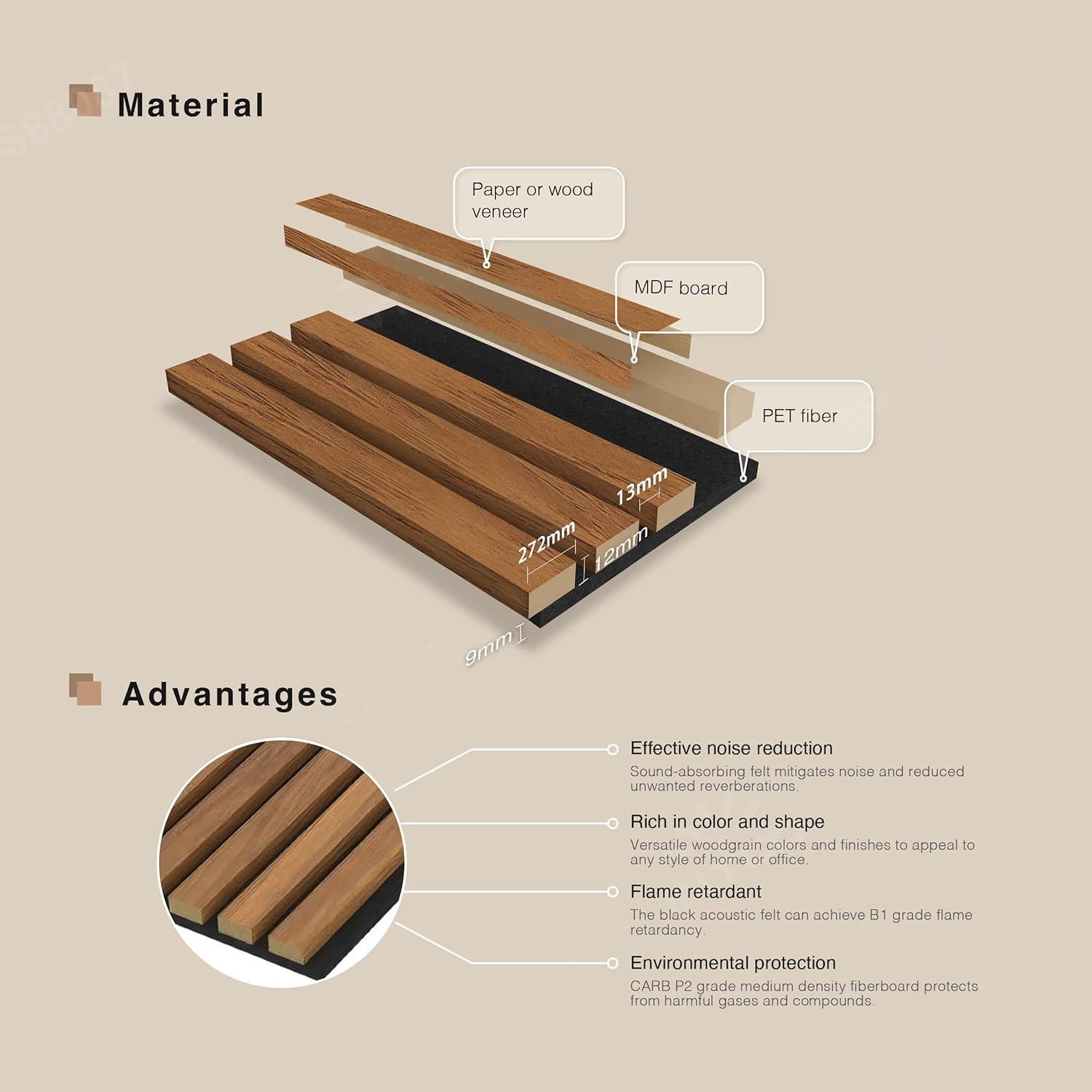 Paneles Acústicos 3D HPNIUB Madera de Nogal 60x120cm 2pcs