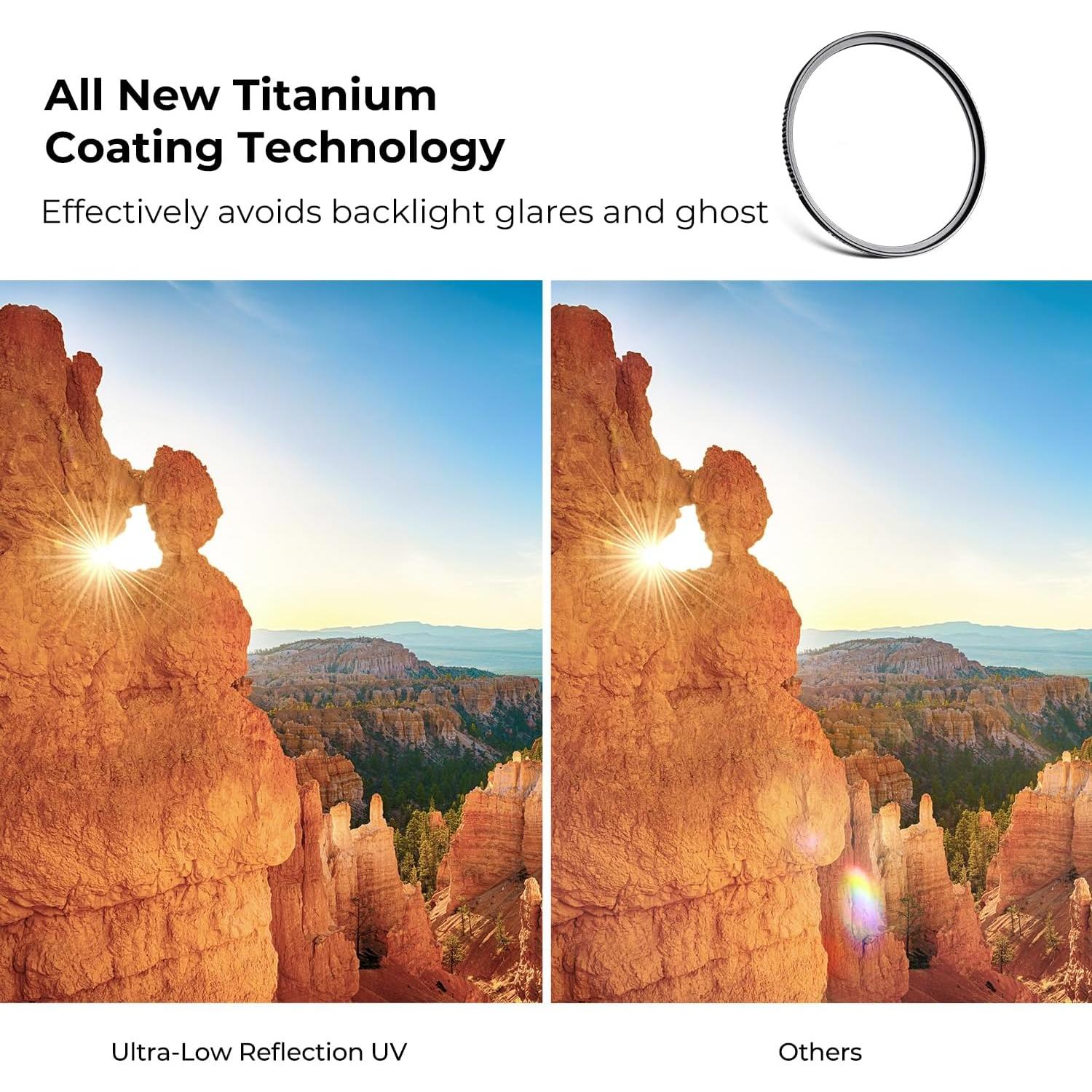 K&F CONCEPT 37mm Ultra-Low Reflectivity MCUV Lens Protection Filter 28 Multi-Layer Coatings Ultra-Slim HD Waterproof Scratch Resistant Lens UV Filter (Nano-X Series)