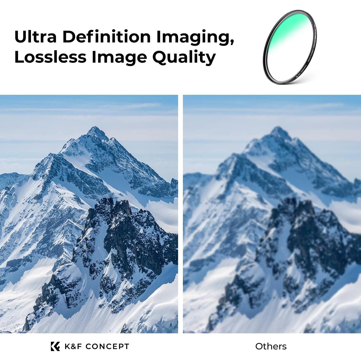 K&F CONCEPT 37mm Ultra-Low Reflectivity MCUV Lens Protection Filter 28 Multi-Layer Coatings Ultra-Slim HD Waterproof Scratch Resistant Lens UV Filter (Nano-X Series)