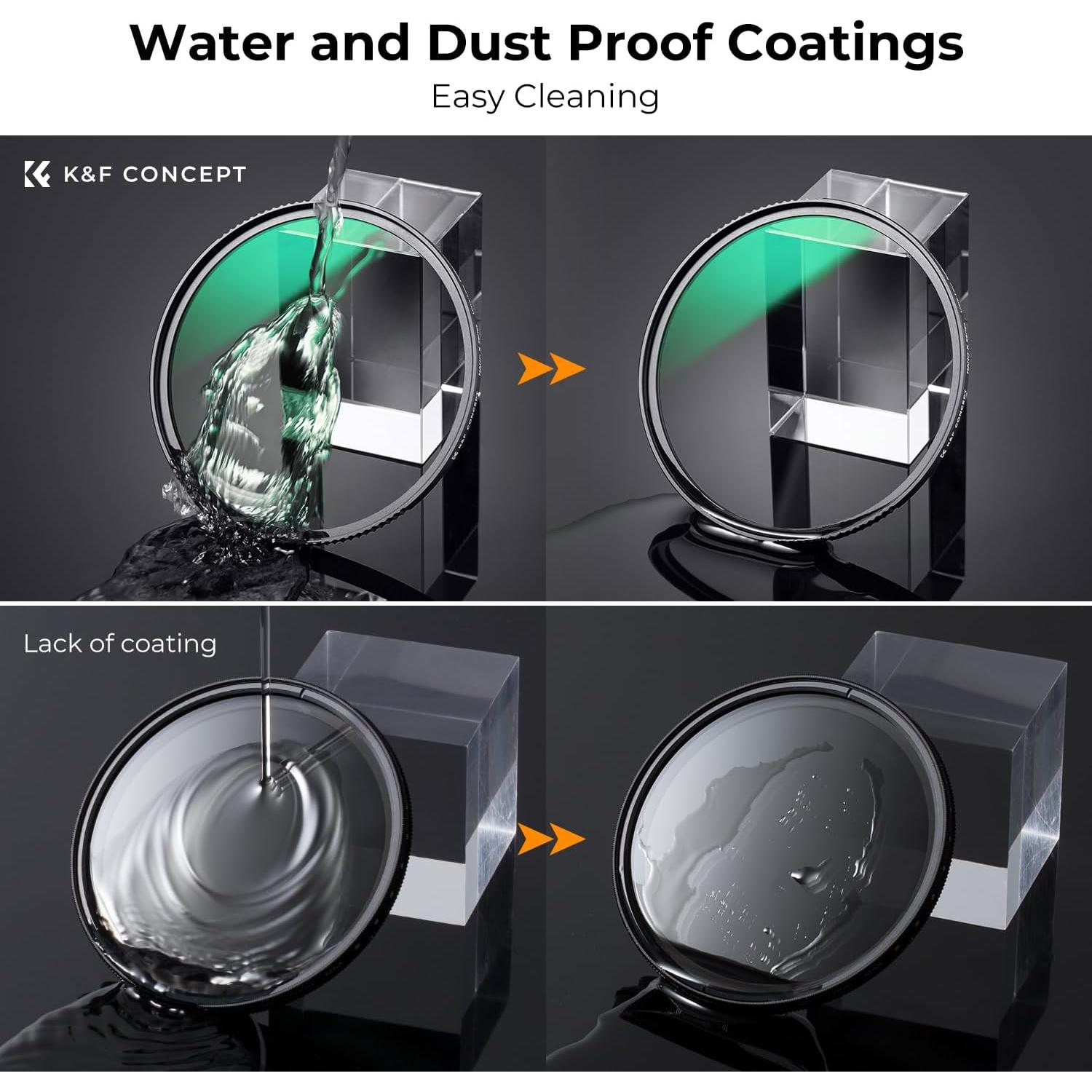 K&F CONCEPT 37mm Ultra-Low Reflectivity MCUV Lens Protection Filter 28 Multi-Layer Coatings Ultra-Slim HD Waterproof Scratch Resistant Lens UV Filter (Nano-X Series)