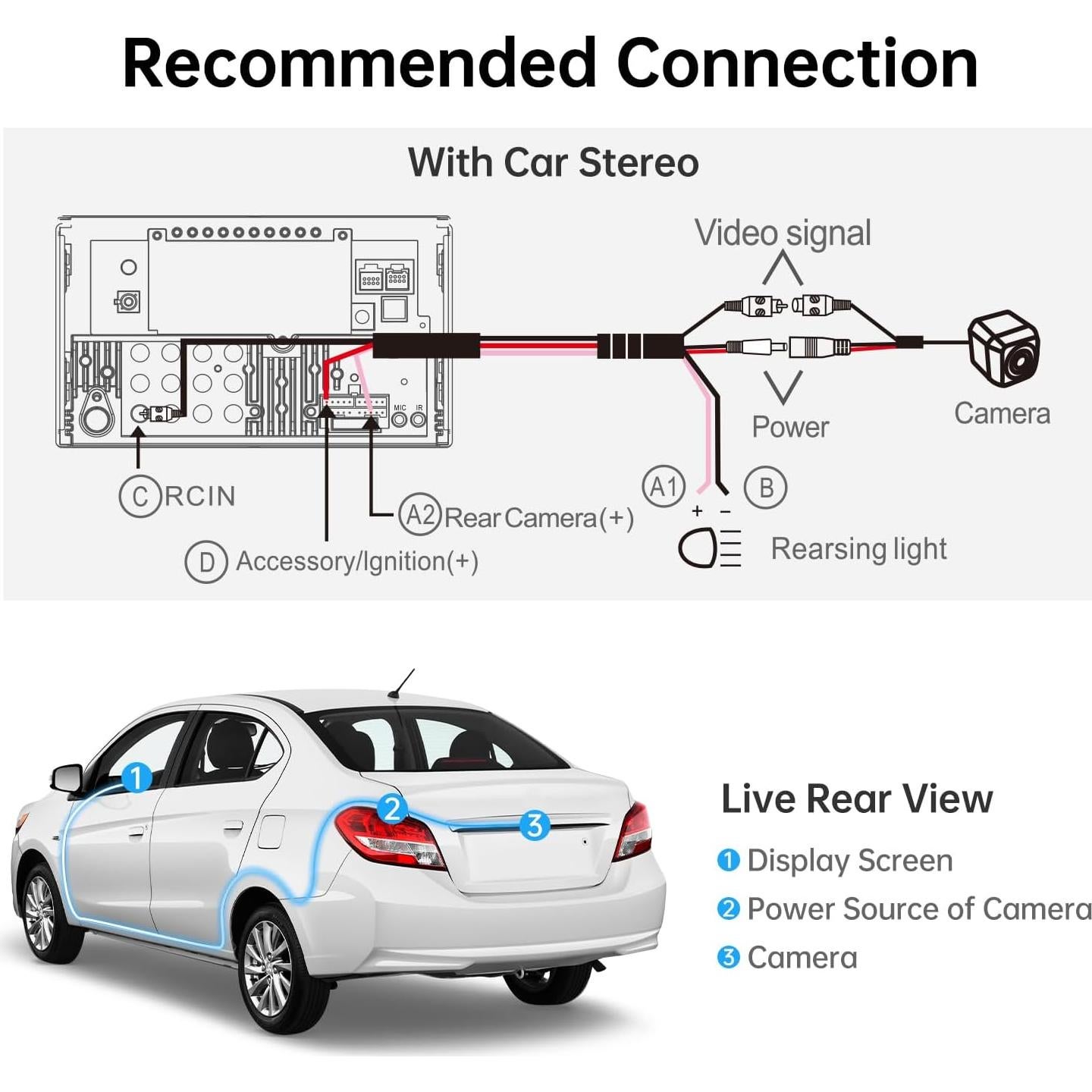 AC-HD02LR 720P HD Backup Camera with Live Rear View,150º Wide-Angle,Night Vision, IP67 Waterproof,Only Compatible with A5, A6, F7, S8, X10 Series
